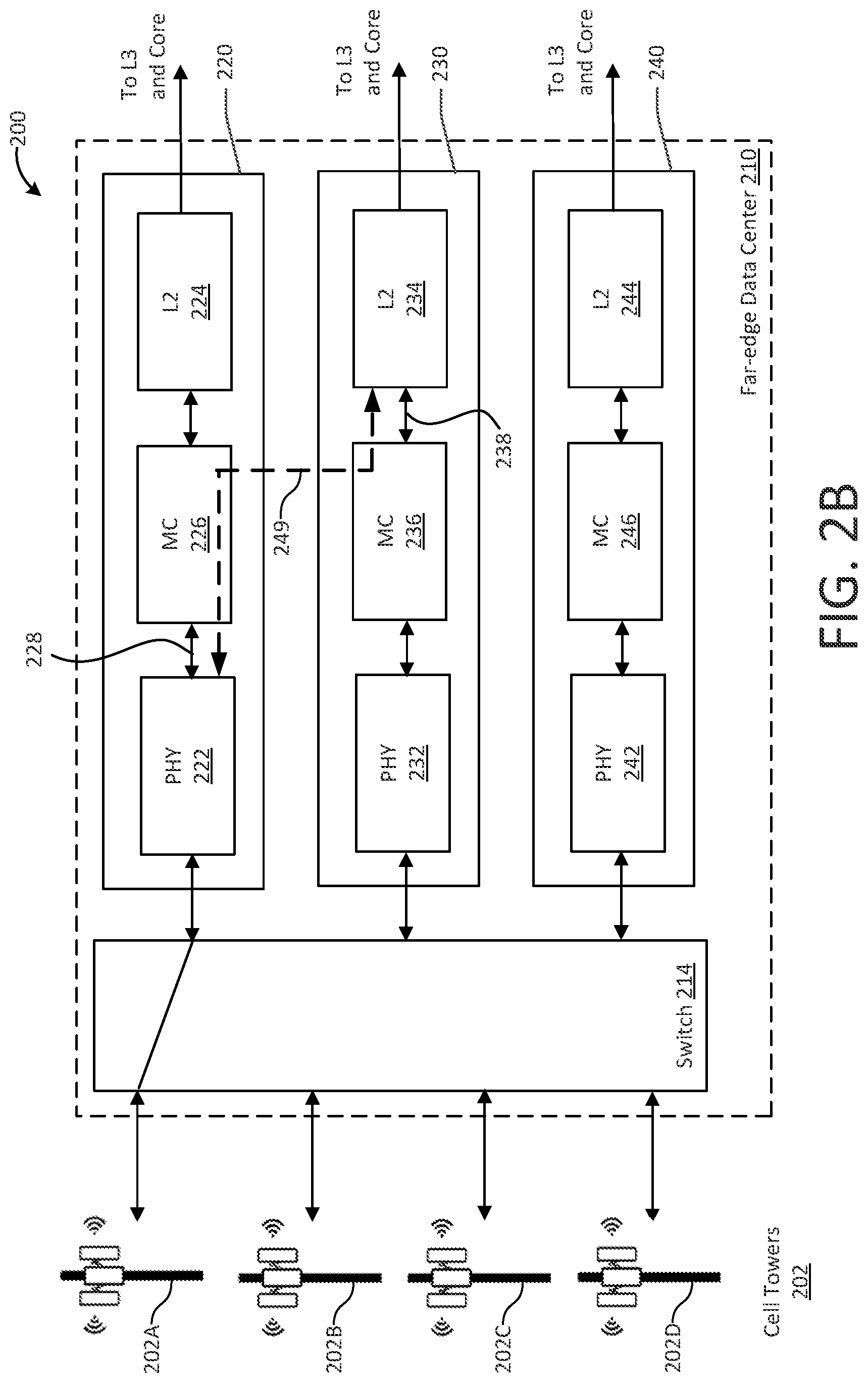 Patent US12184549 Figure 3 – Dynamic re-routing and modification of layer traffic in virtualized RANs