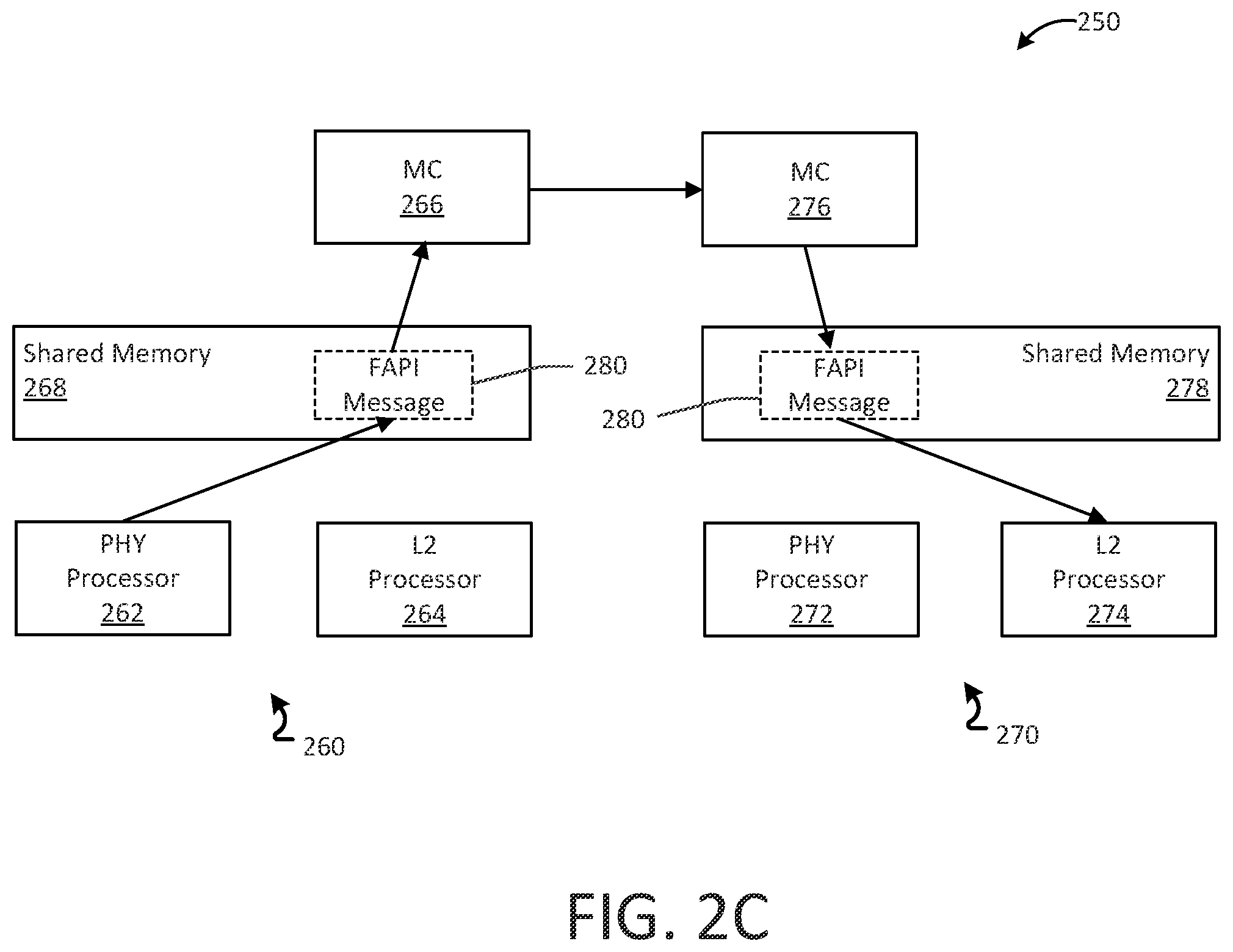 Patent US12184549 Figure 4 – Dynamic re-routing and modification of layer traffic in virtualized RANs
