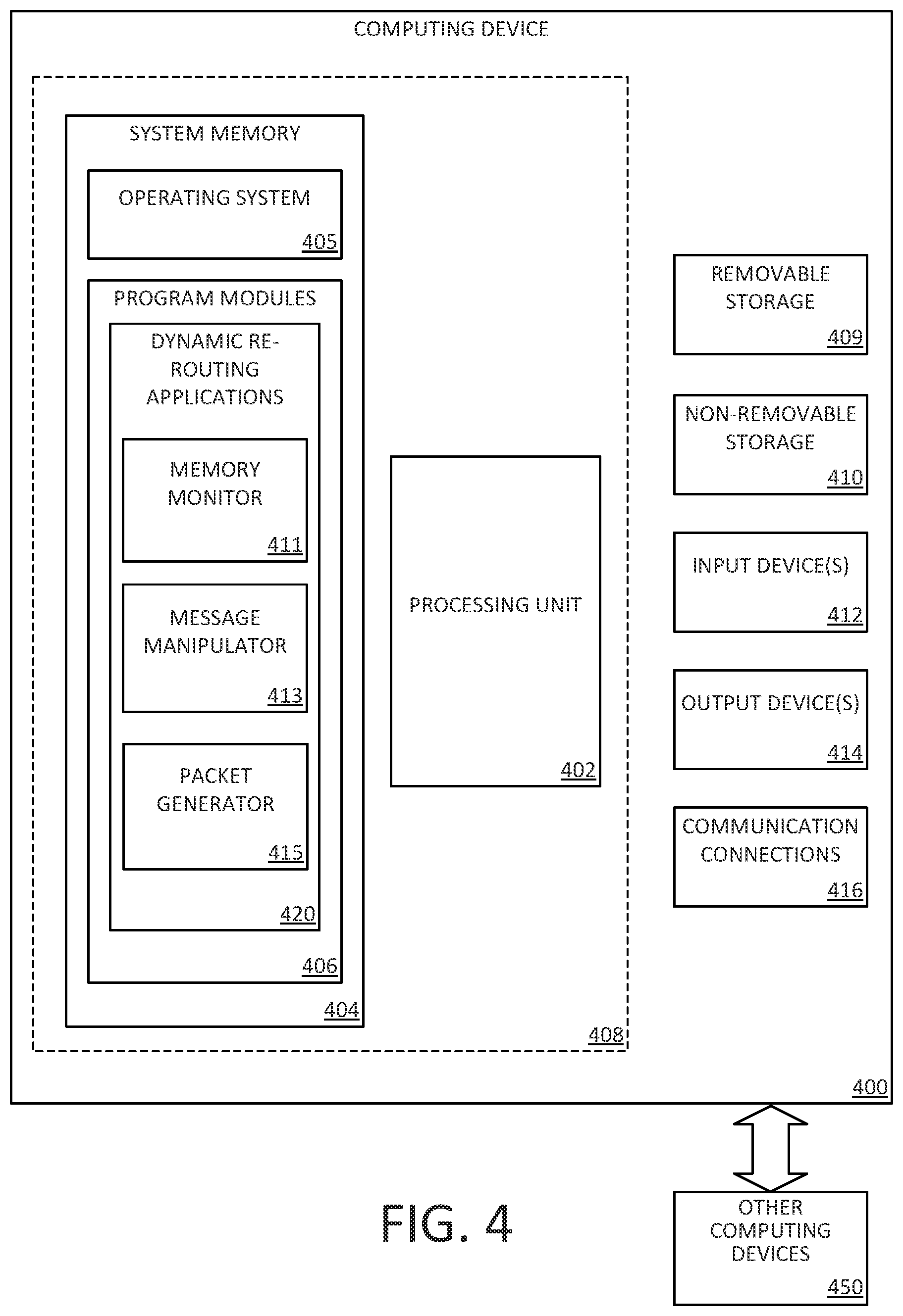 Patent US12184549 Figure 7 – Dynamic re-routing and modification of layer traffic in virtualized RANs