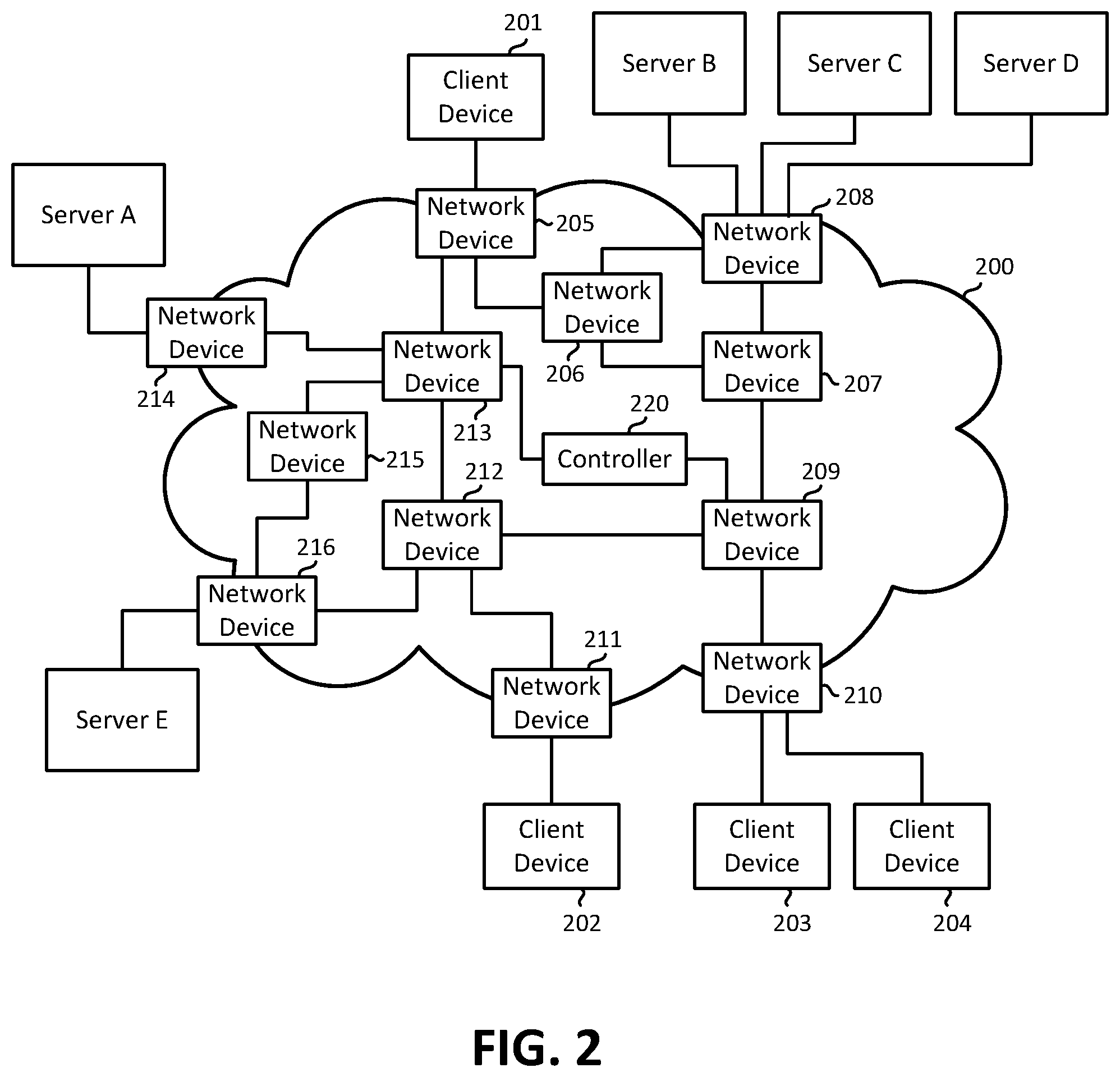 Patent US12184553 Figure 2 – Prediction-based network routing