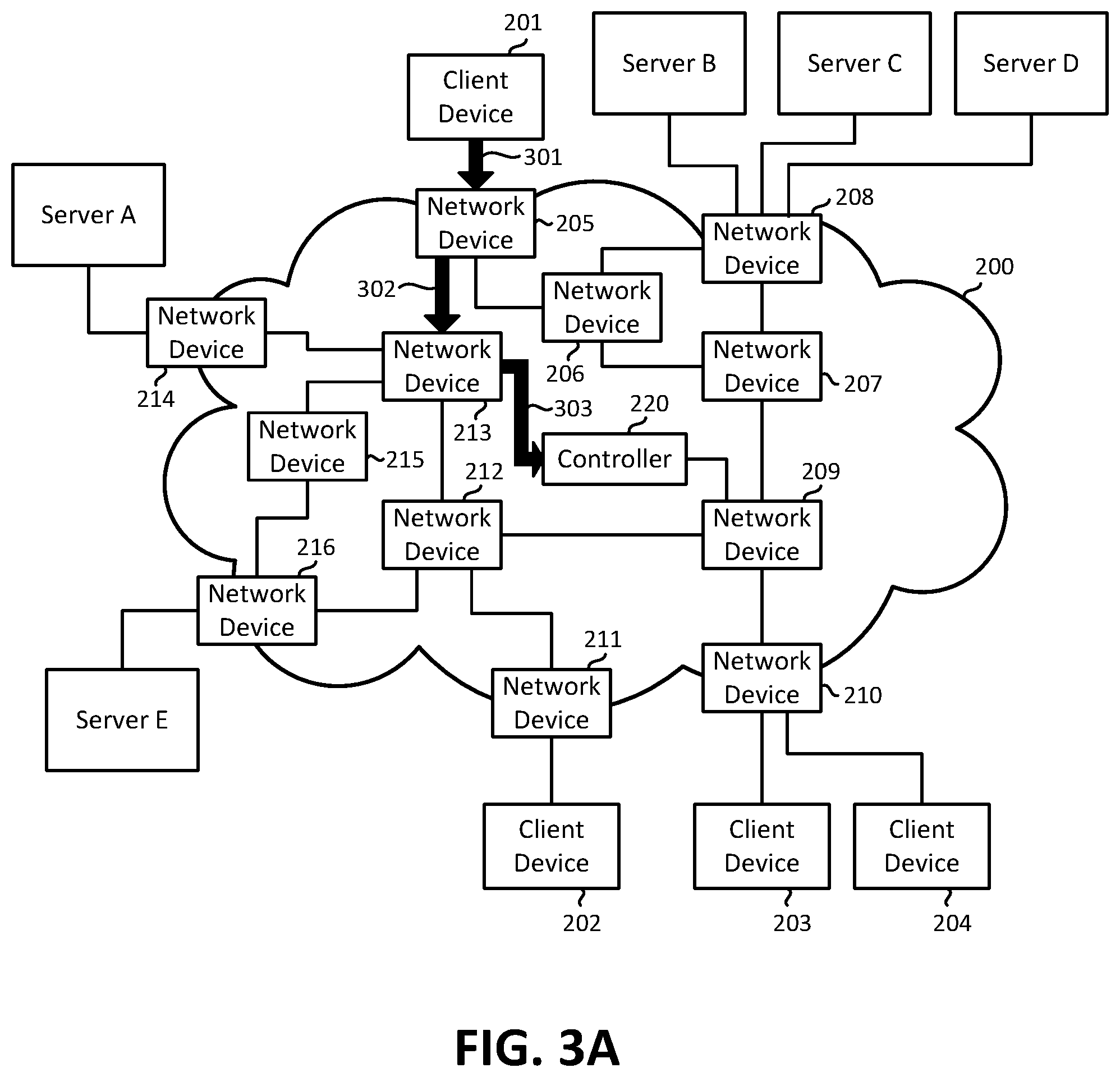 Patent US12184553 Figure 3 – Prediction-based network routing