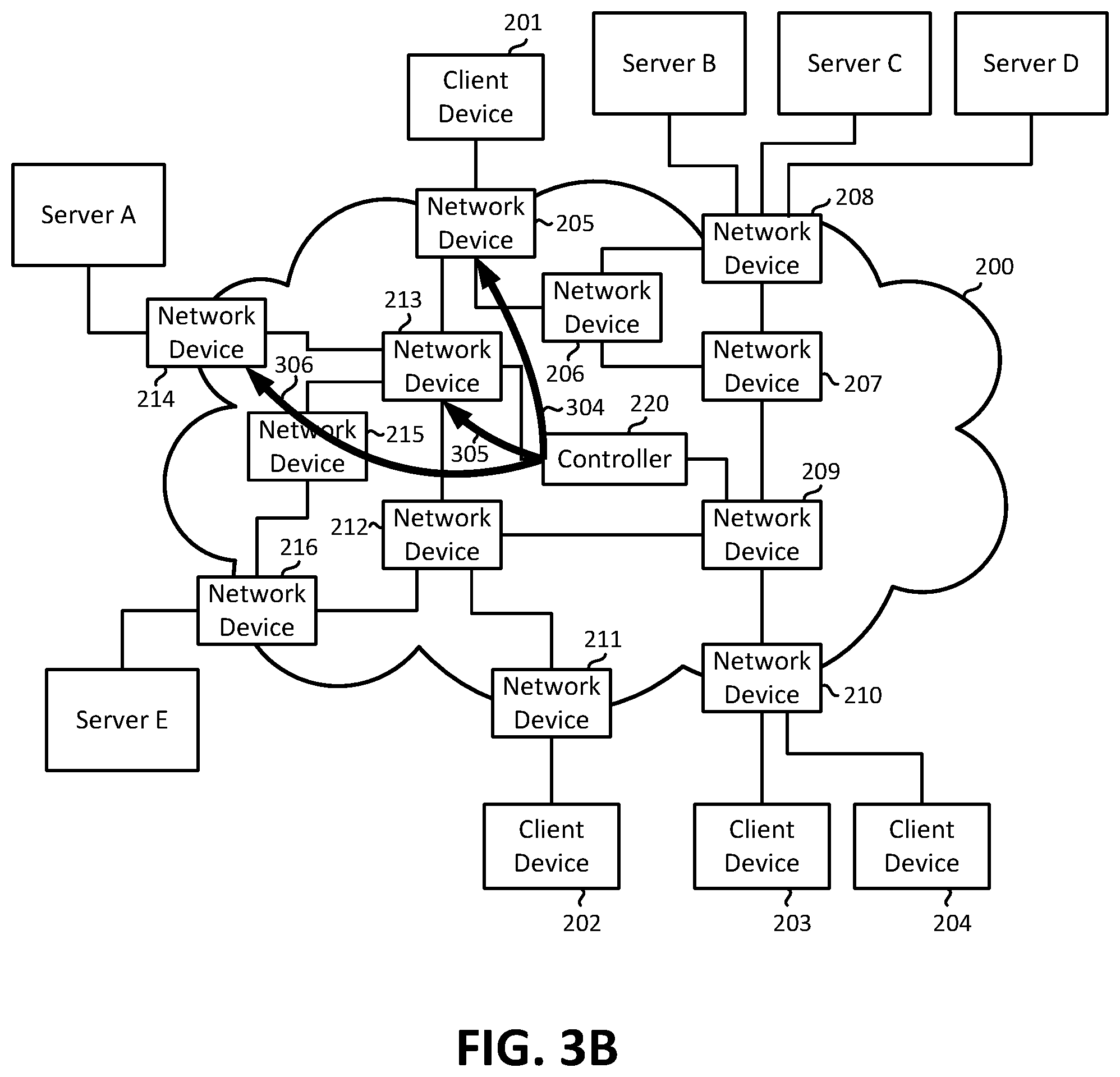 Patent US12184553 Figure 4 – Prediction-based network routing