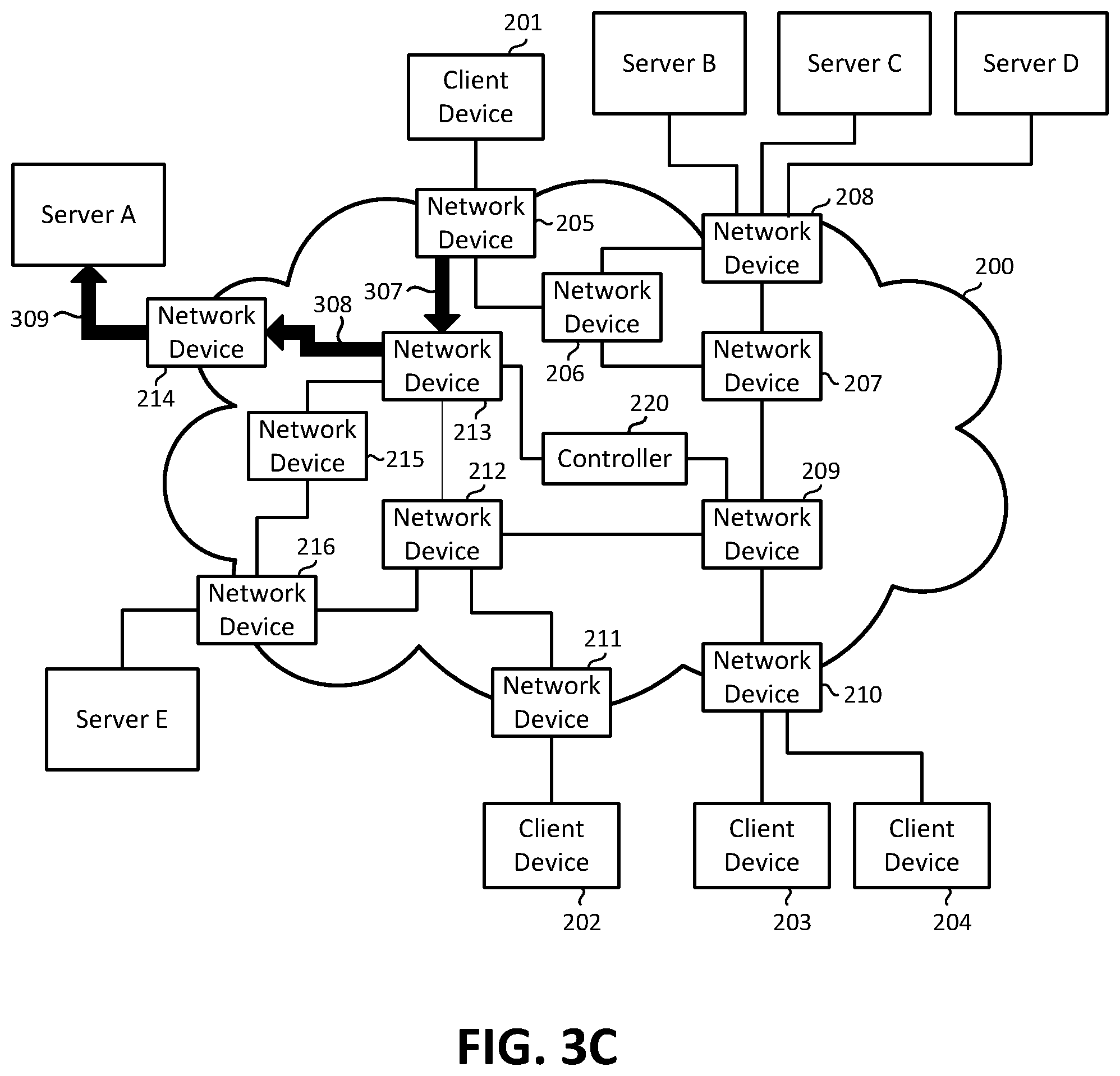 Patent US12184553 Figure 5 – Prediction-based network routing