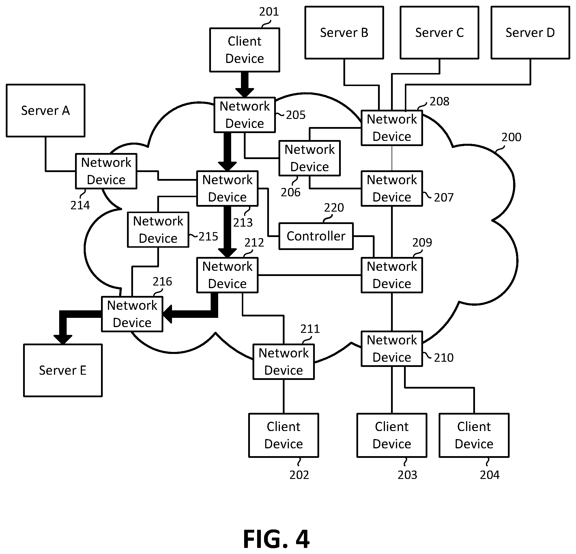 Patent US12184553 Figure 6 – Prediction-based network routing