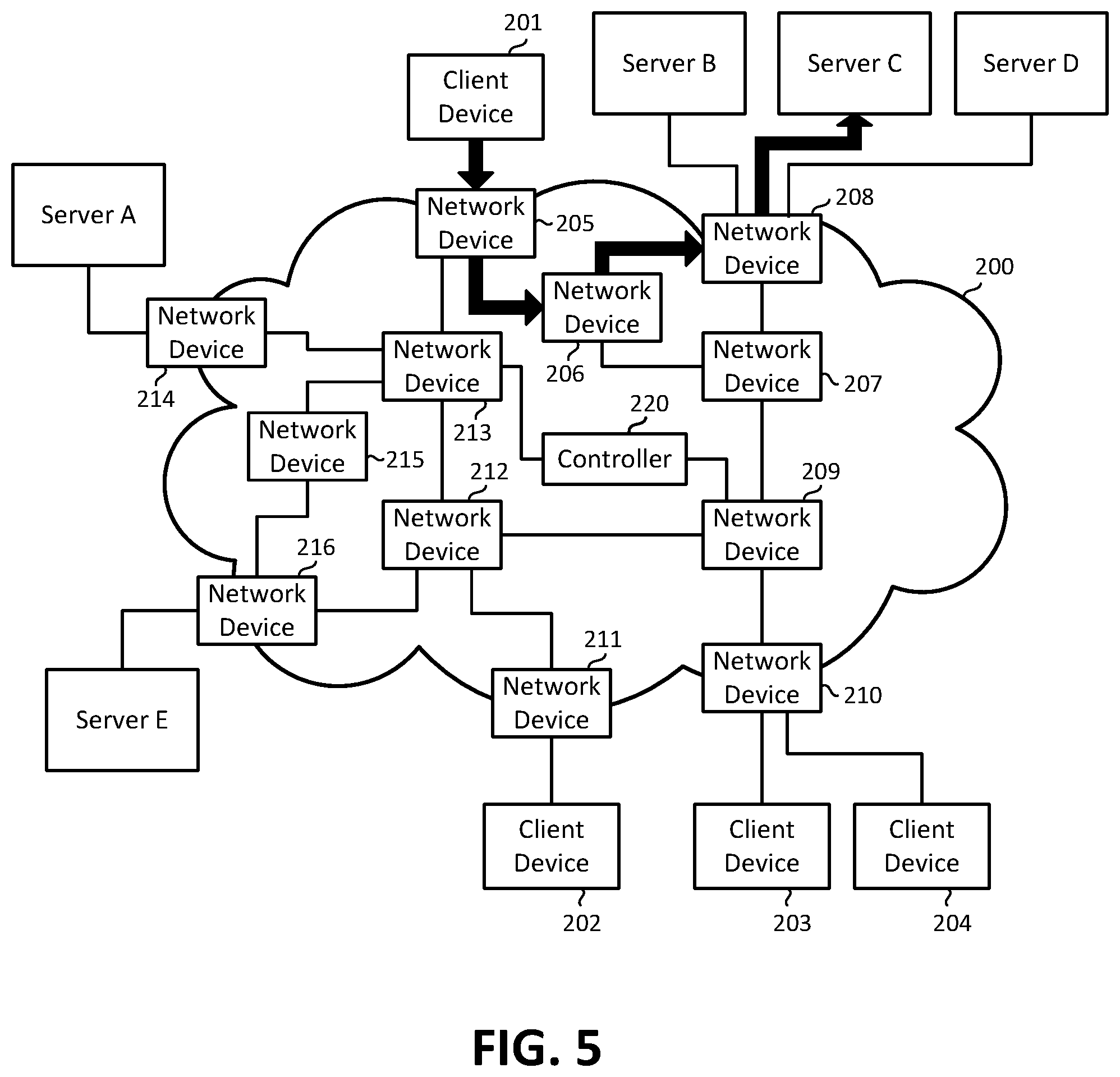 Patent US12184553 Figure 7 – Prediction-based network routing
