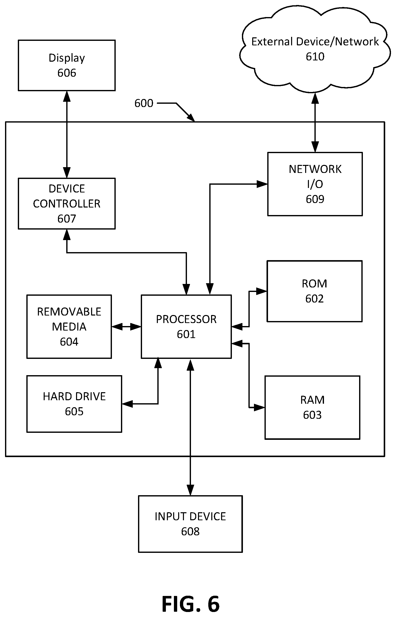 Patent US12184553 Figure 8 – Prediction-based network routing