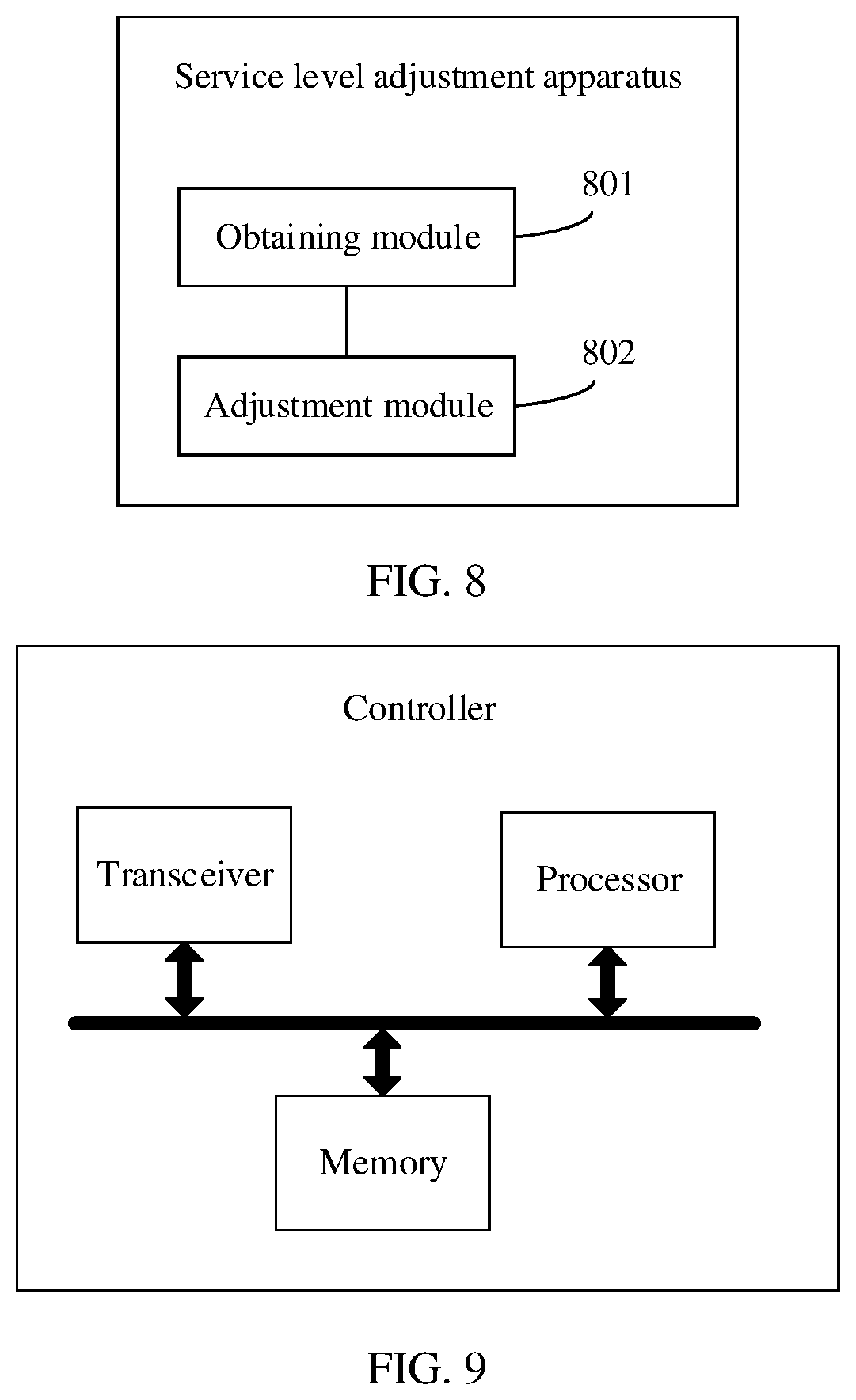 Patent US12184555 Figure 8 – Service level adjustment method, apparatus, device, and system, and storage medium