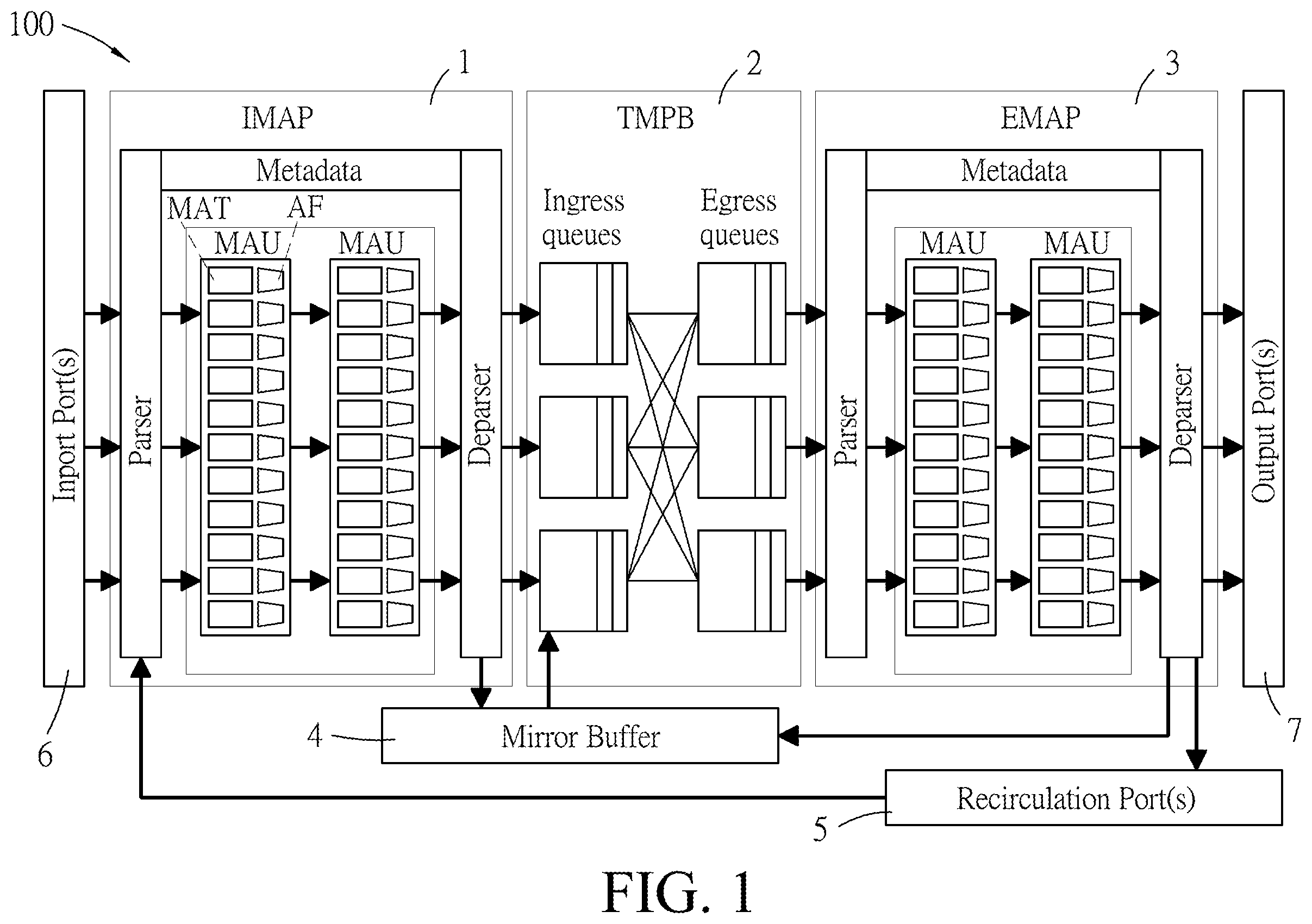 Patent US12184556 Figure 1 – Flow control method