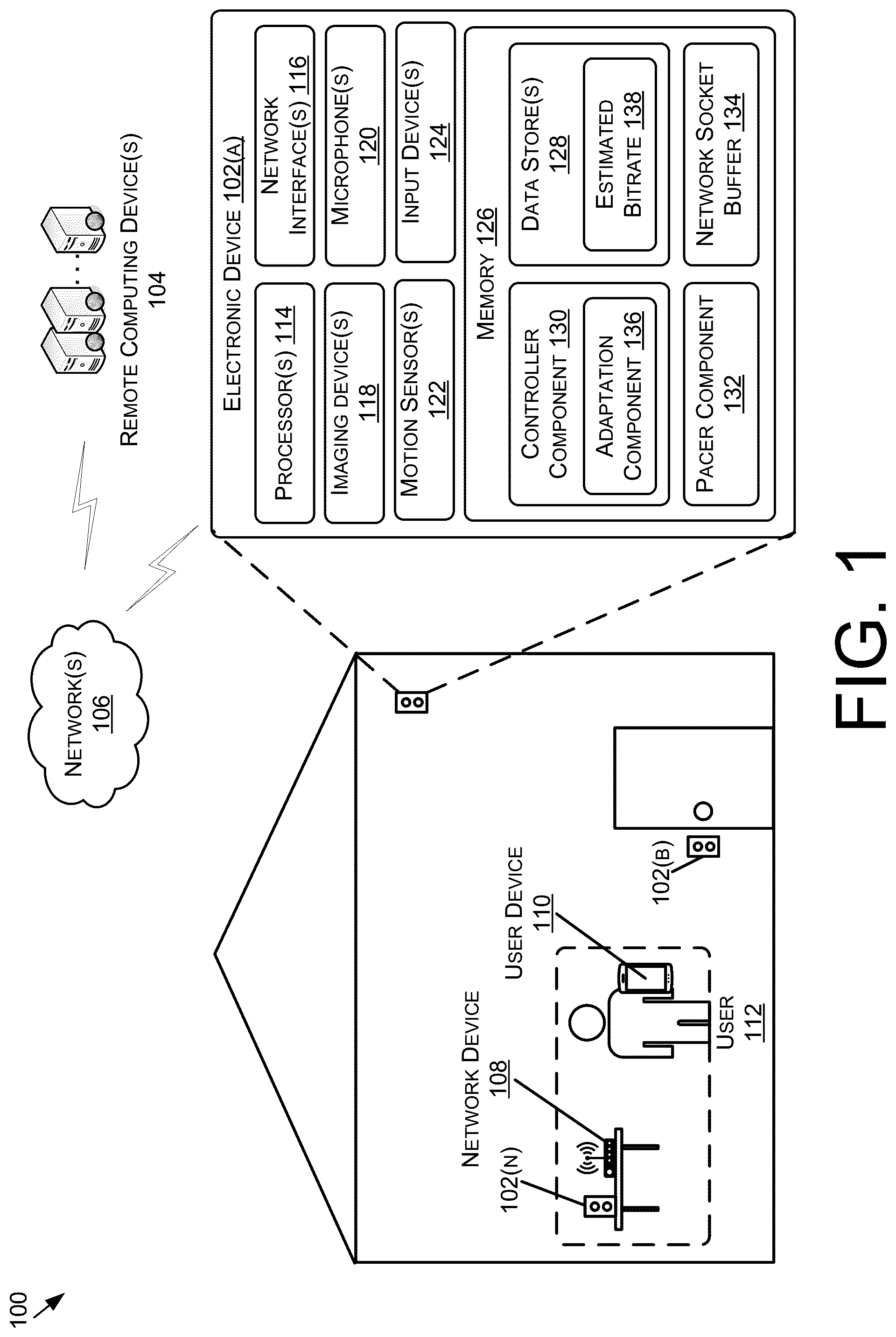 Patent US12184558 — Bandwidth estimation adaption for network stalls — Figure 1