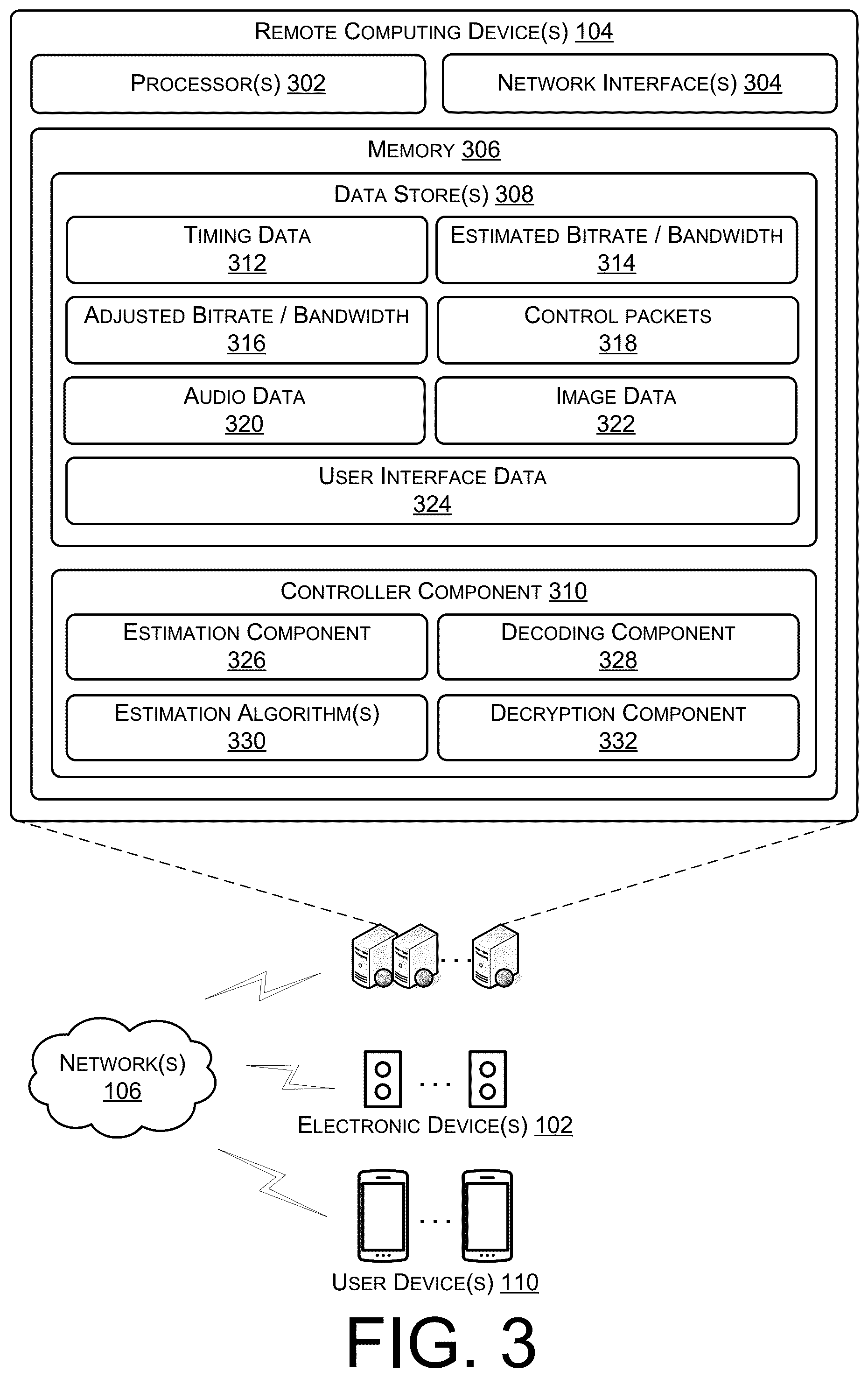 Patent US12184558 Figure 3 – Bandwidth estimation adaption for network stalls