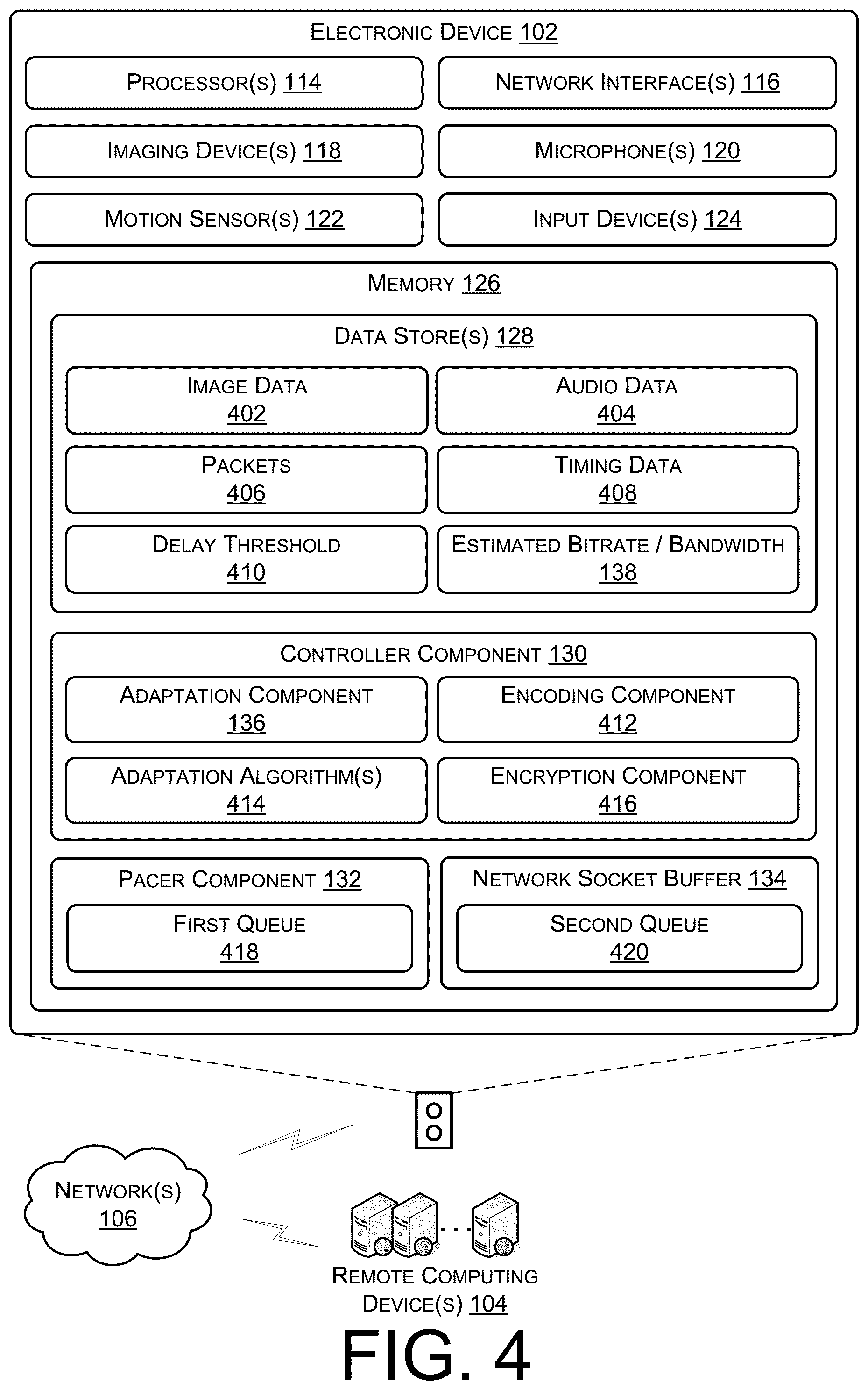 Patent US12184558 Figure 4 – Bandwidth estimation adaption for network stalls
