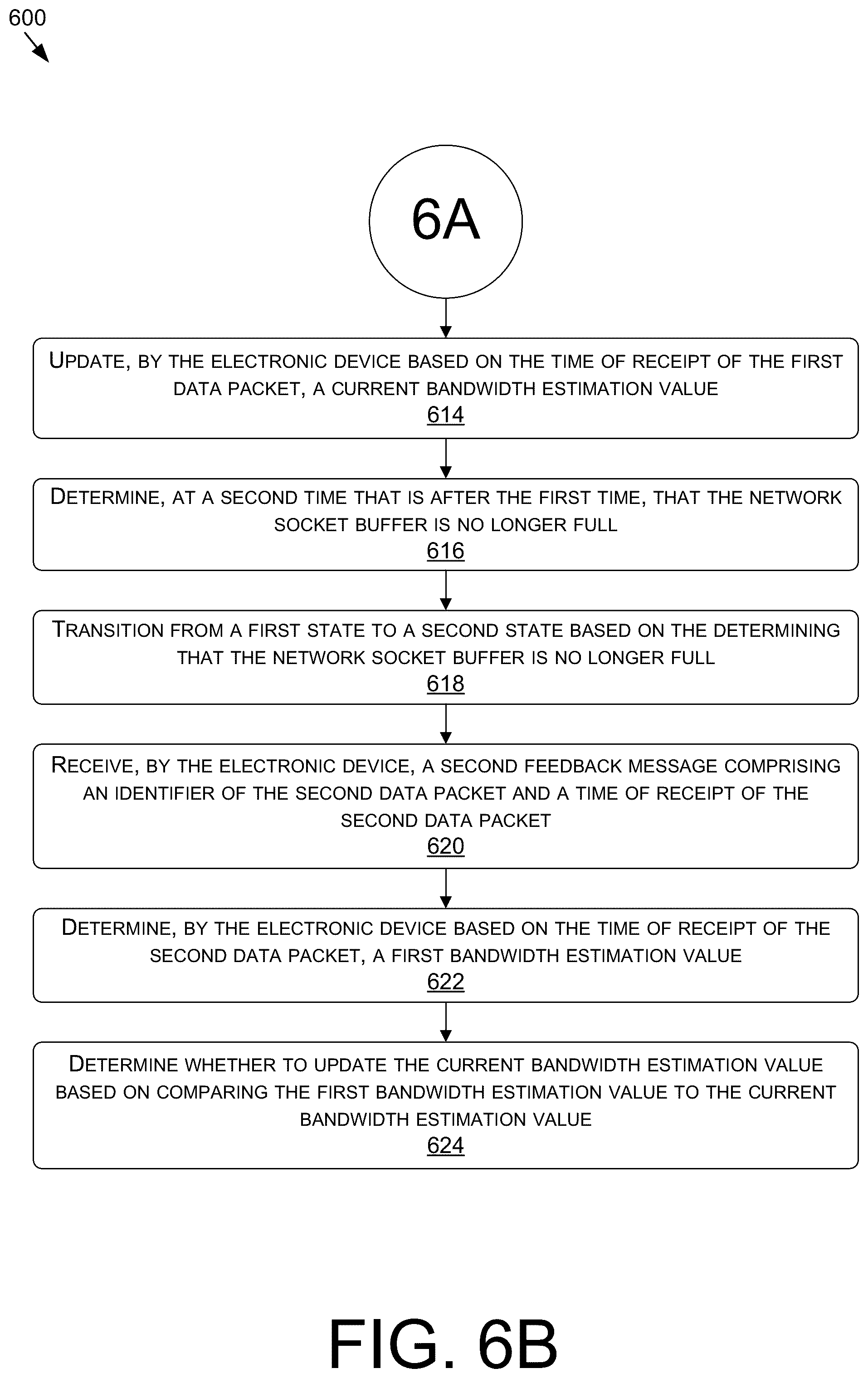 Patent US12184558 Figure 7 – Bandwidth estimation adaption for network stalls