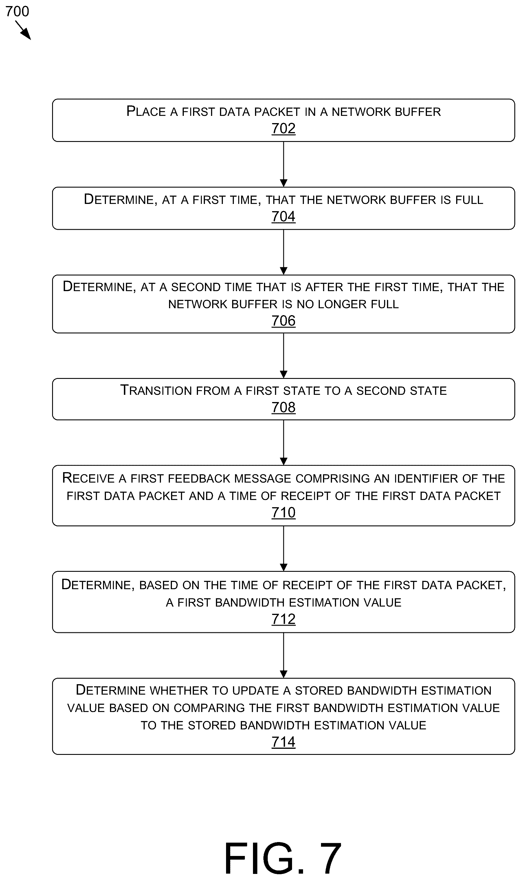 Patent US12184558 Figure 8 – Bandwidth estimation adaption for network stalls