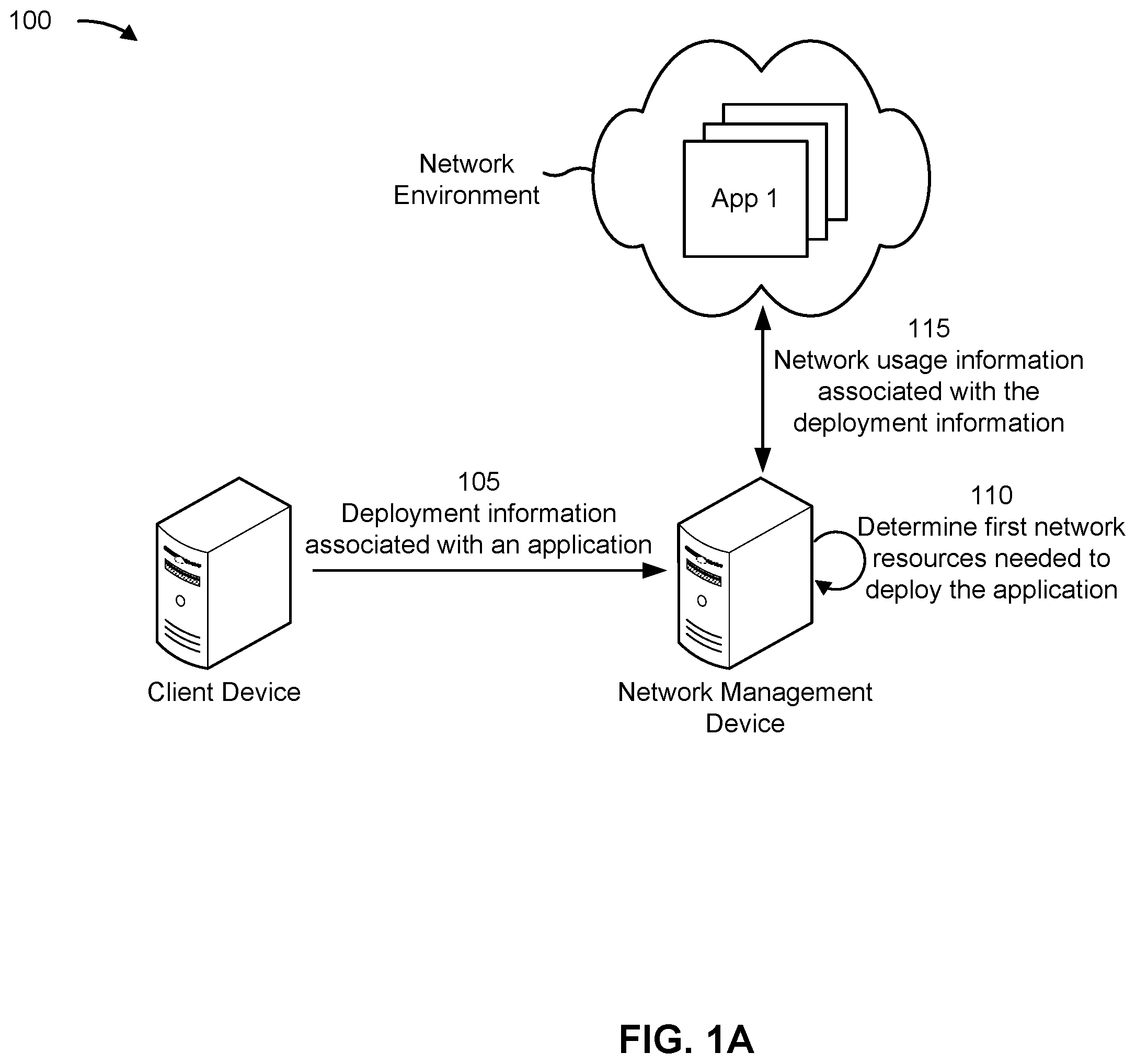 Patent US12184560 — Causal analysis for network environment changes — Figure 1