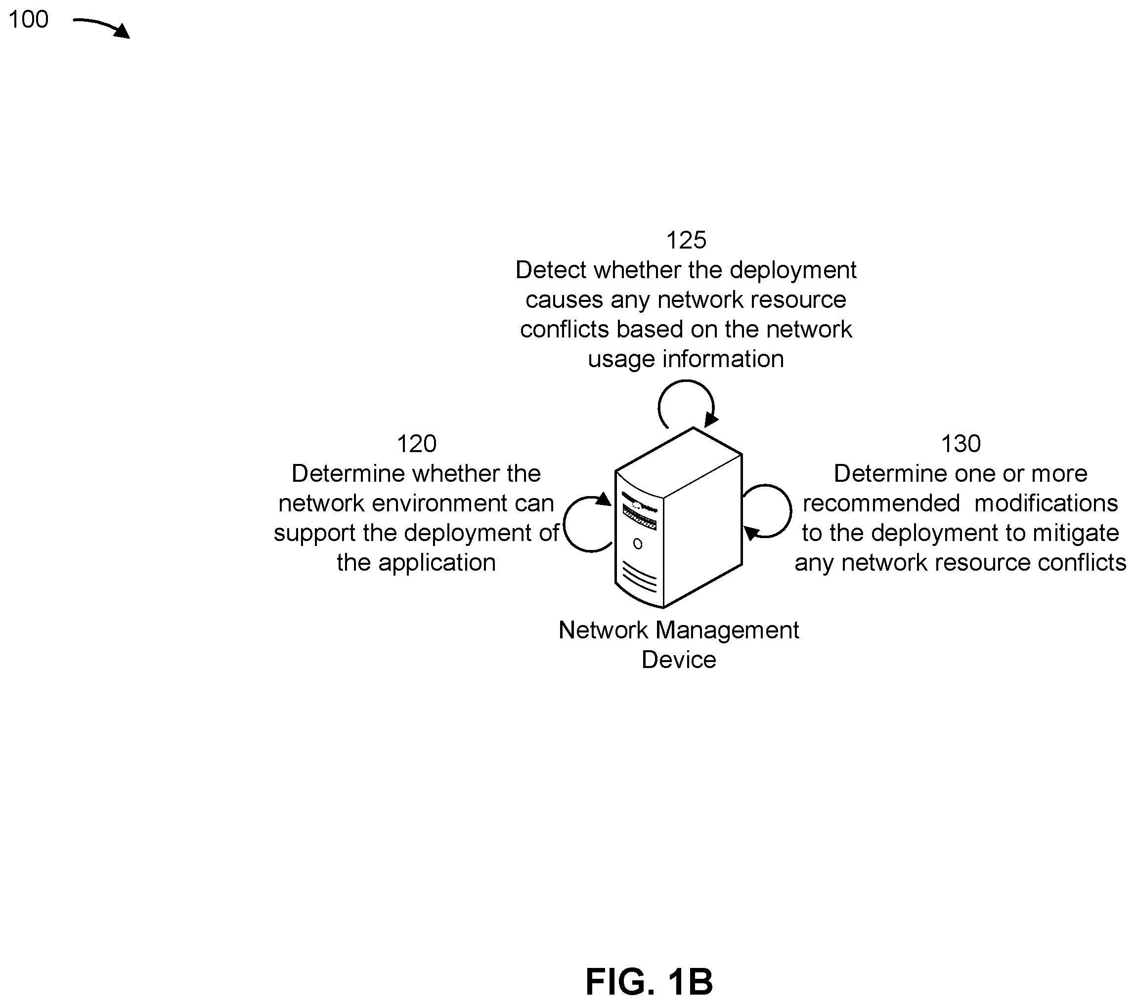 Patent US12184560 Figure 2 – Causal analysis for network environment changes