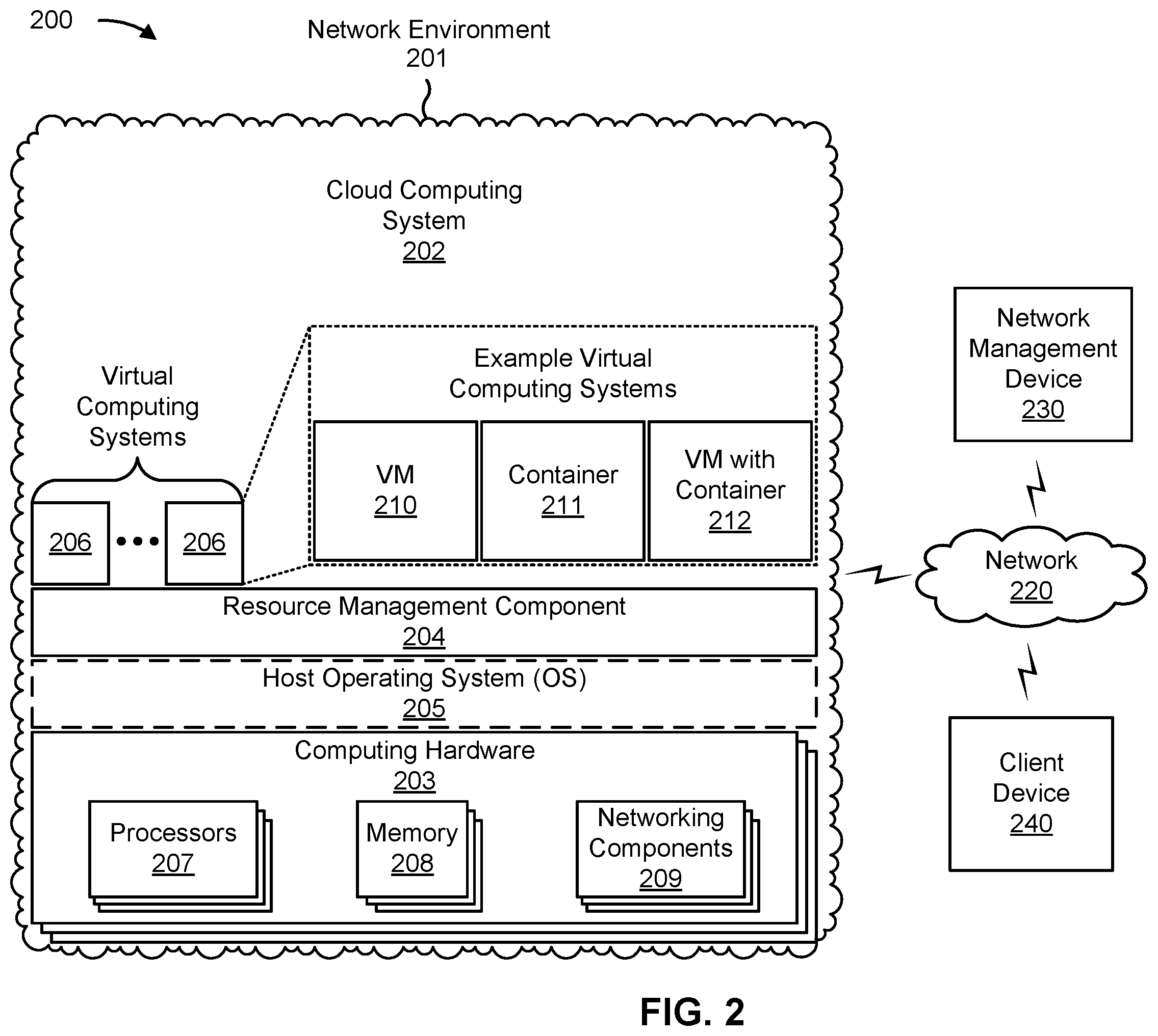 Patent US12184560 Figure 4 – Causal analysis for network environment changes