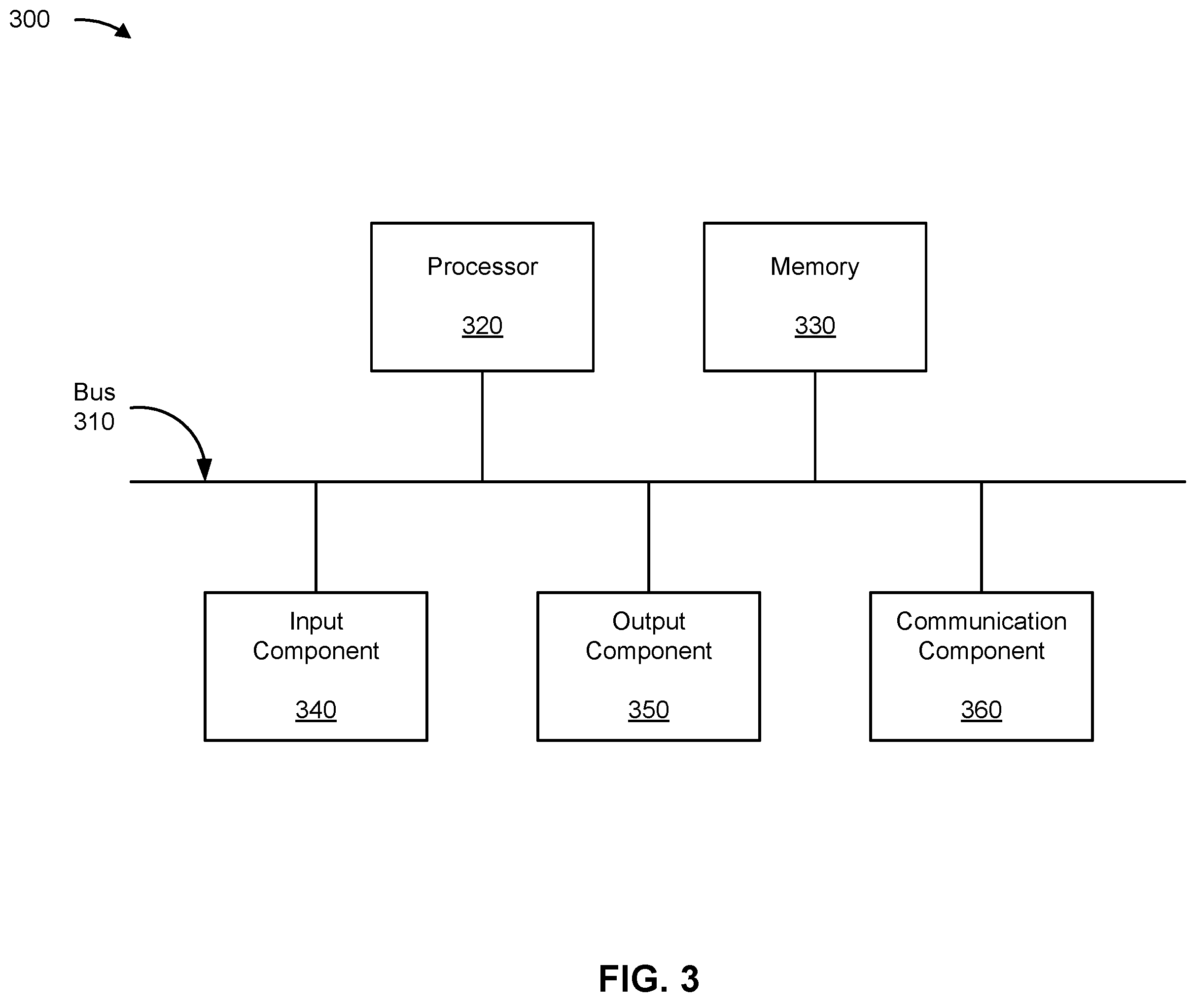 Patent US12184560 Figure 5 – Causal analysis for network environment changes