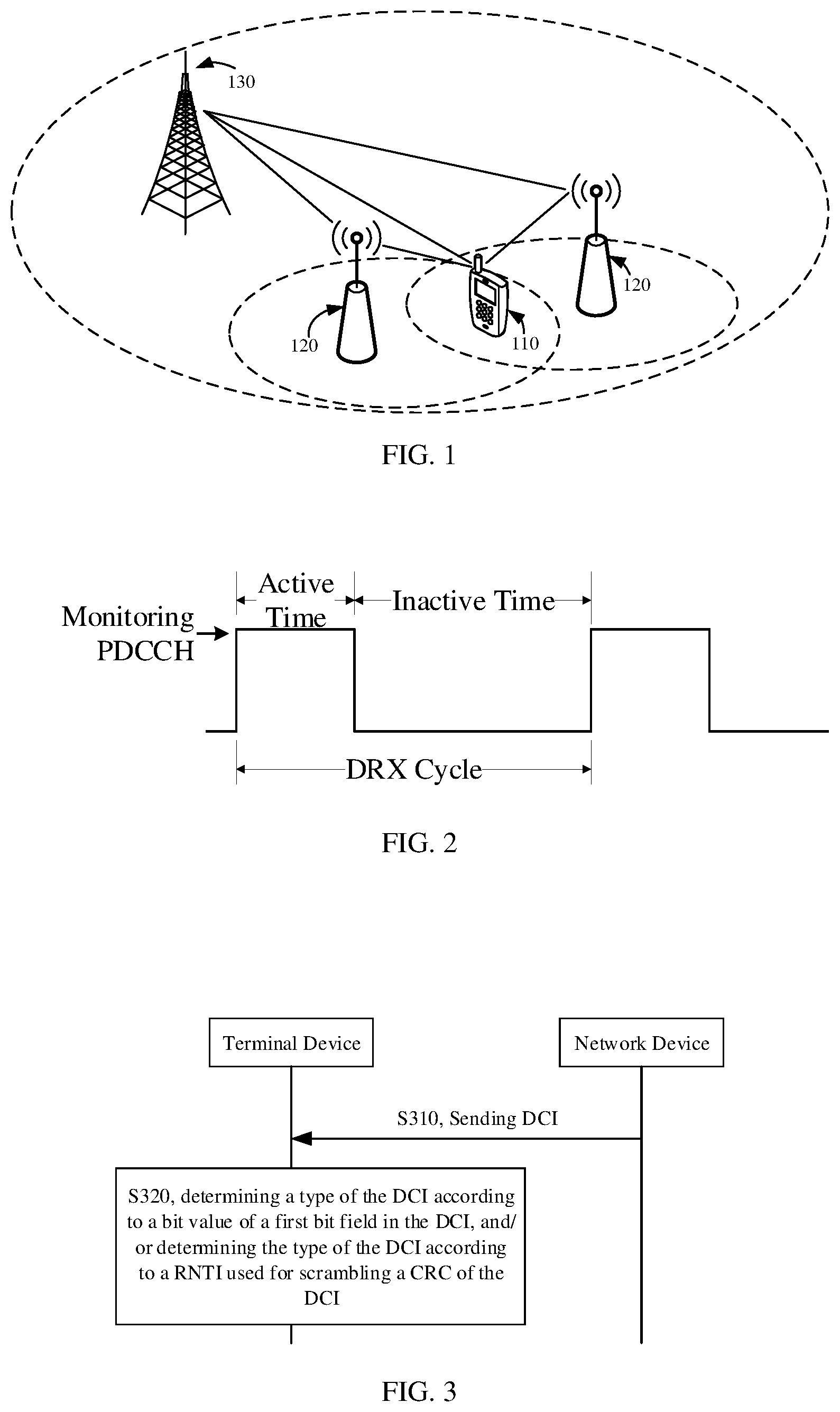Patent US12184564 Figure 1 – Method for determining downlink control information type, and apparatus