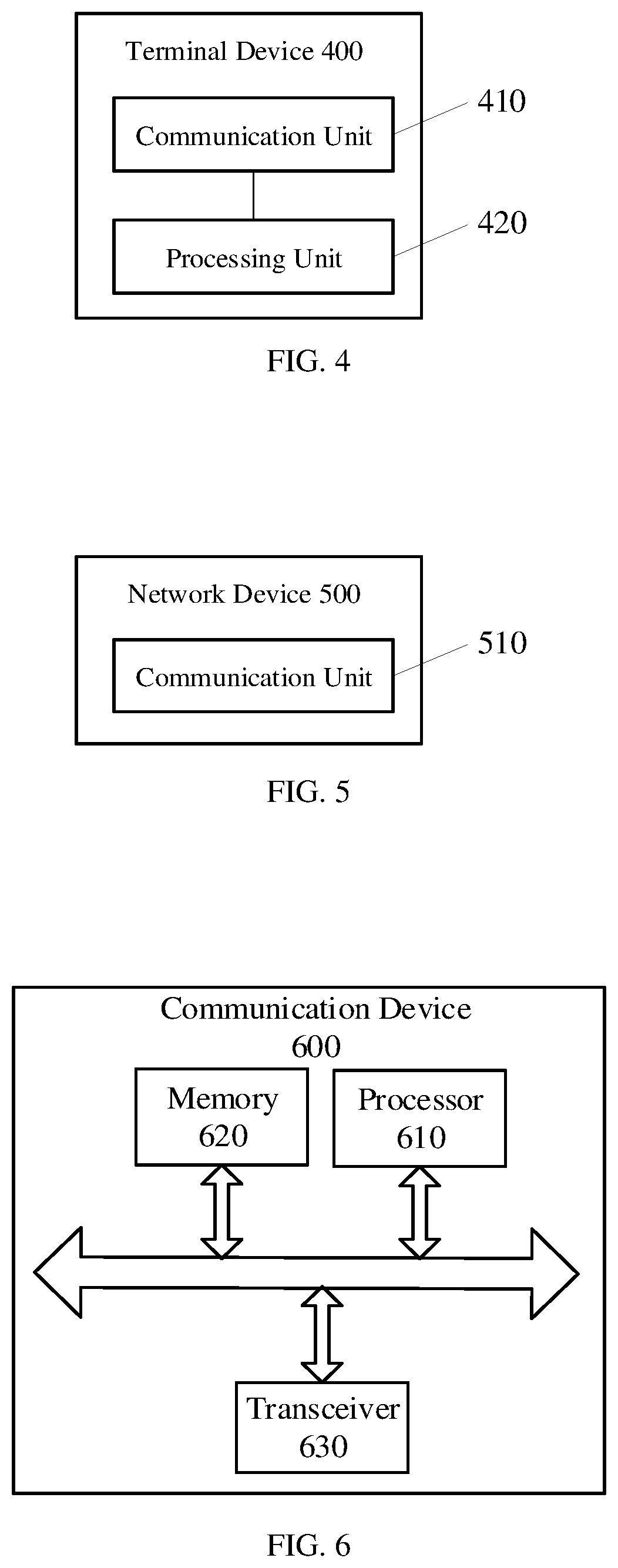 Patent US12184564 Figure 2 – Method for determining downlink control information type, and apparatus