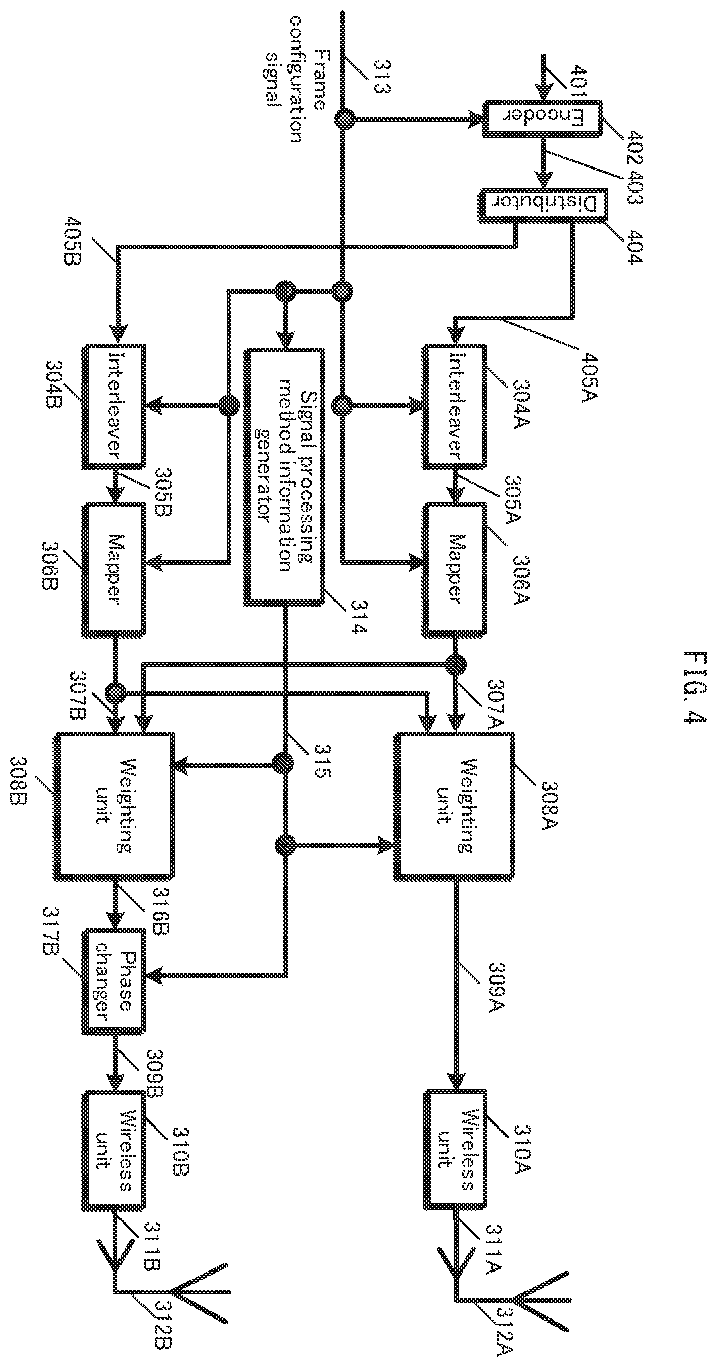 Patent US12184565 Figure 4 – Transmission method, reception method, transmitter, and receiver