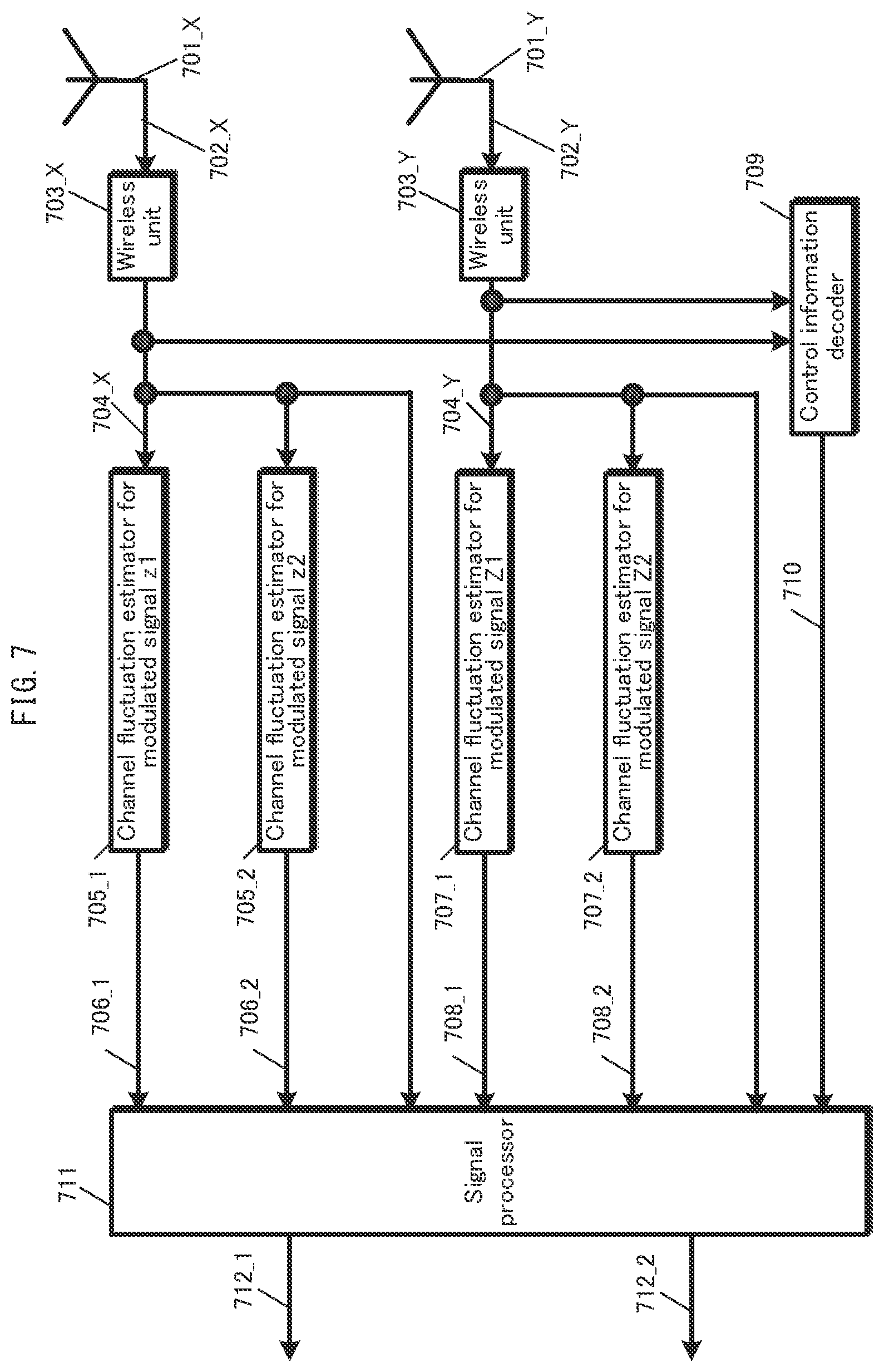 Patent US12184565 Figure 7 – Transmission method, reception method, transmitter, and receiver
