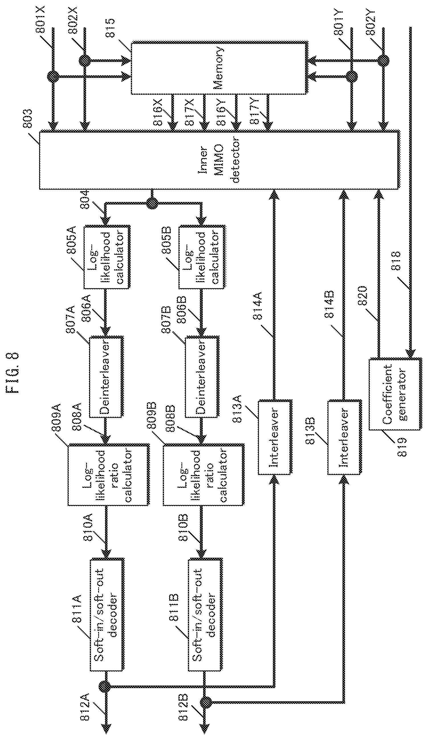 Patent US12184565 Figure 8 – Transmission method, reception method, transmitter, and receiver