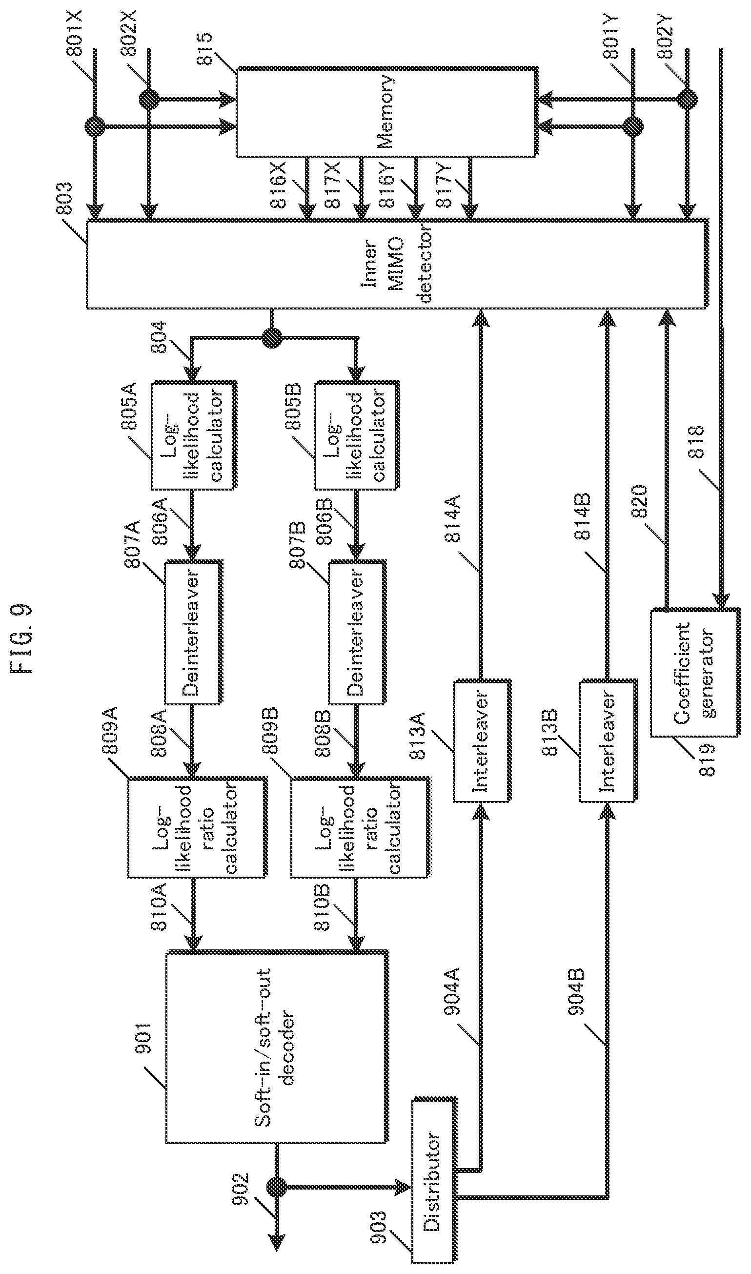 Patent US12184565 Figure 9 – Transmission method, reception method, transmitter, and receiver