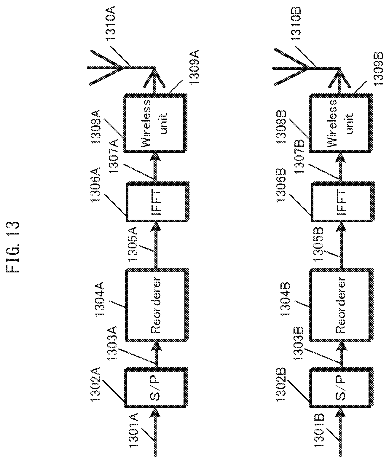 Patent US12184565 Figure 13 – Transmission method, reception method, transmitter, and receiver