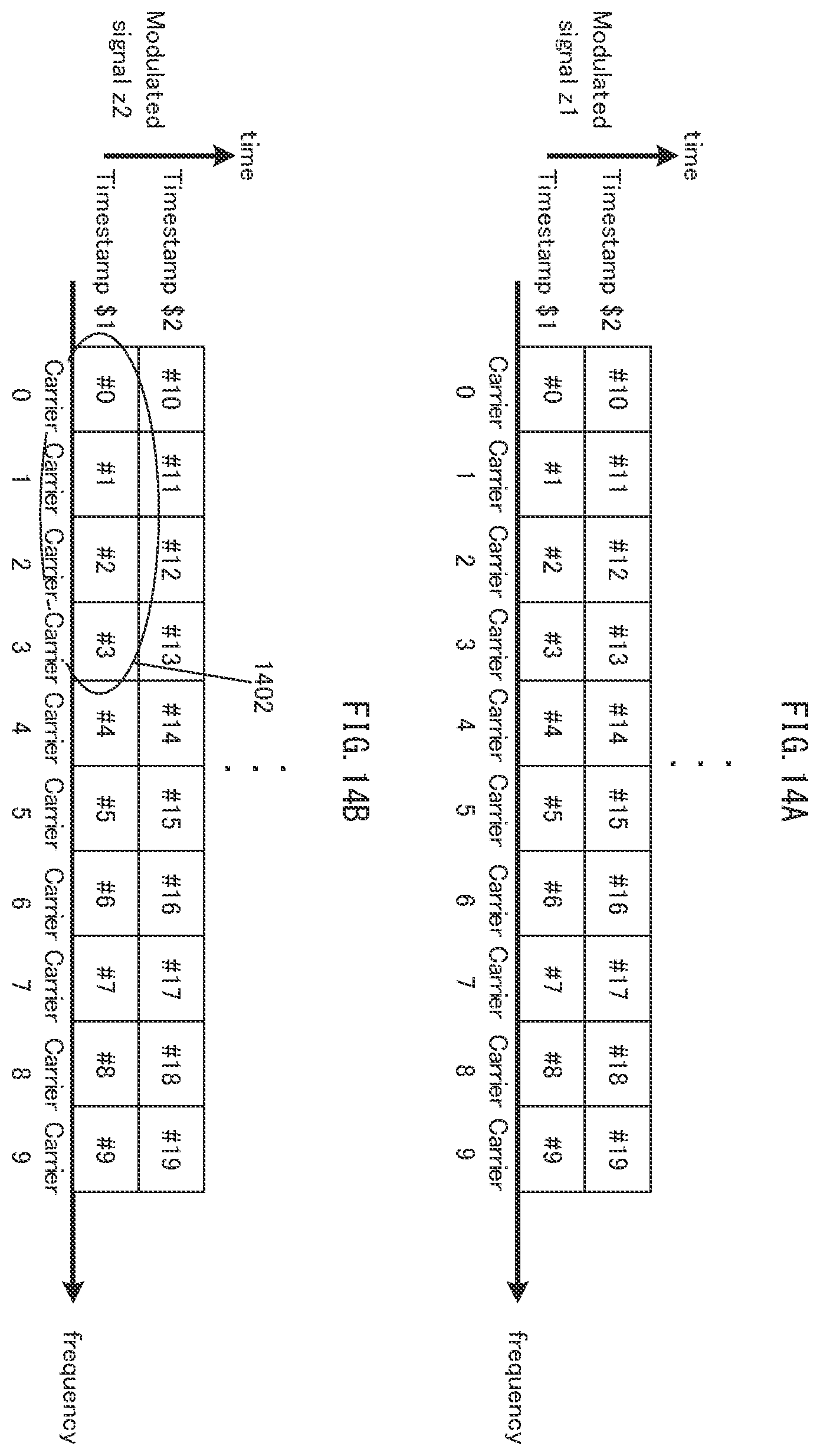 Patent US12184565 Figure 14 – Transmission method, reception method, transmitter, and receiver