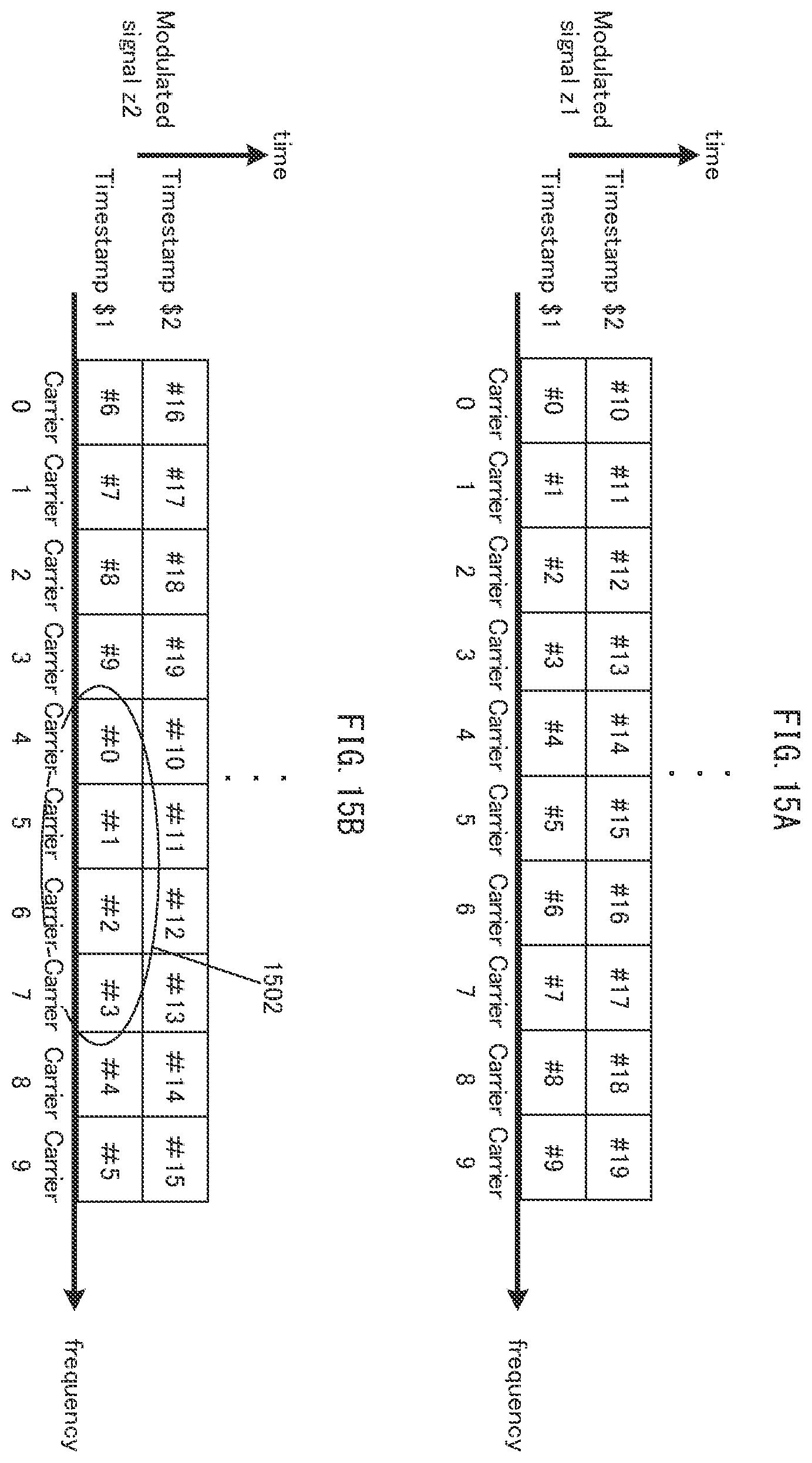 Patent US12184565 Figure 15 – Transmission method, reception method, transmitter, and receiver