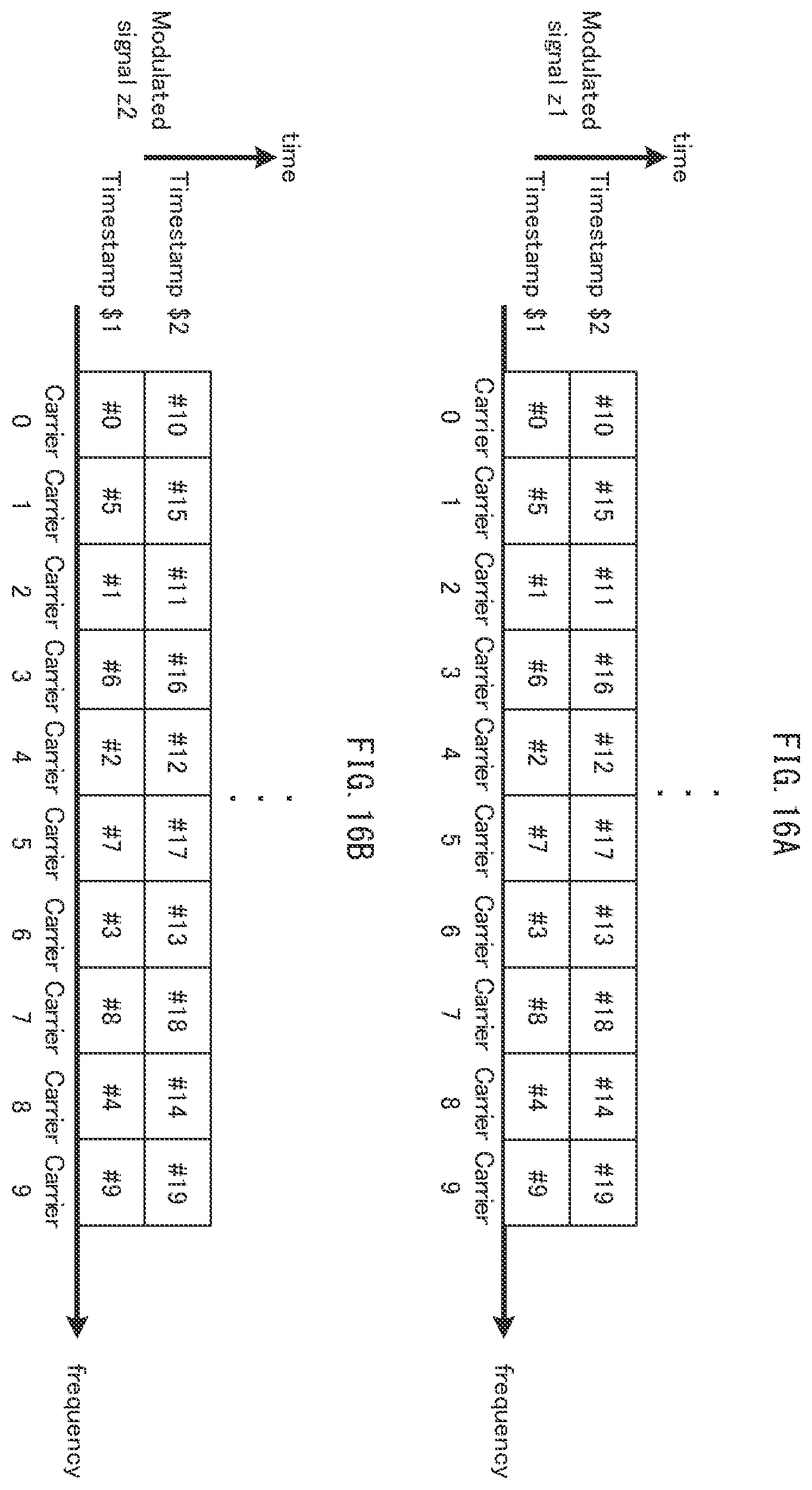 Patent US12184565 Figure 16 – Transmission method, reception method, transmitter, and receiver
