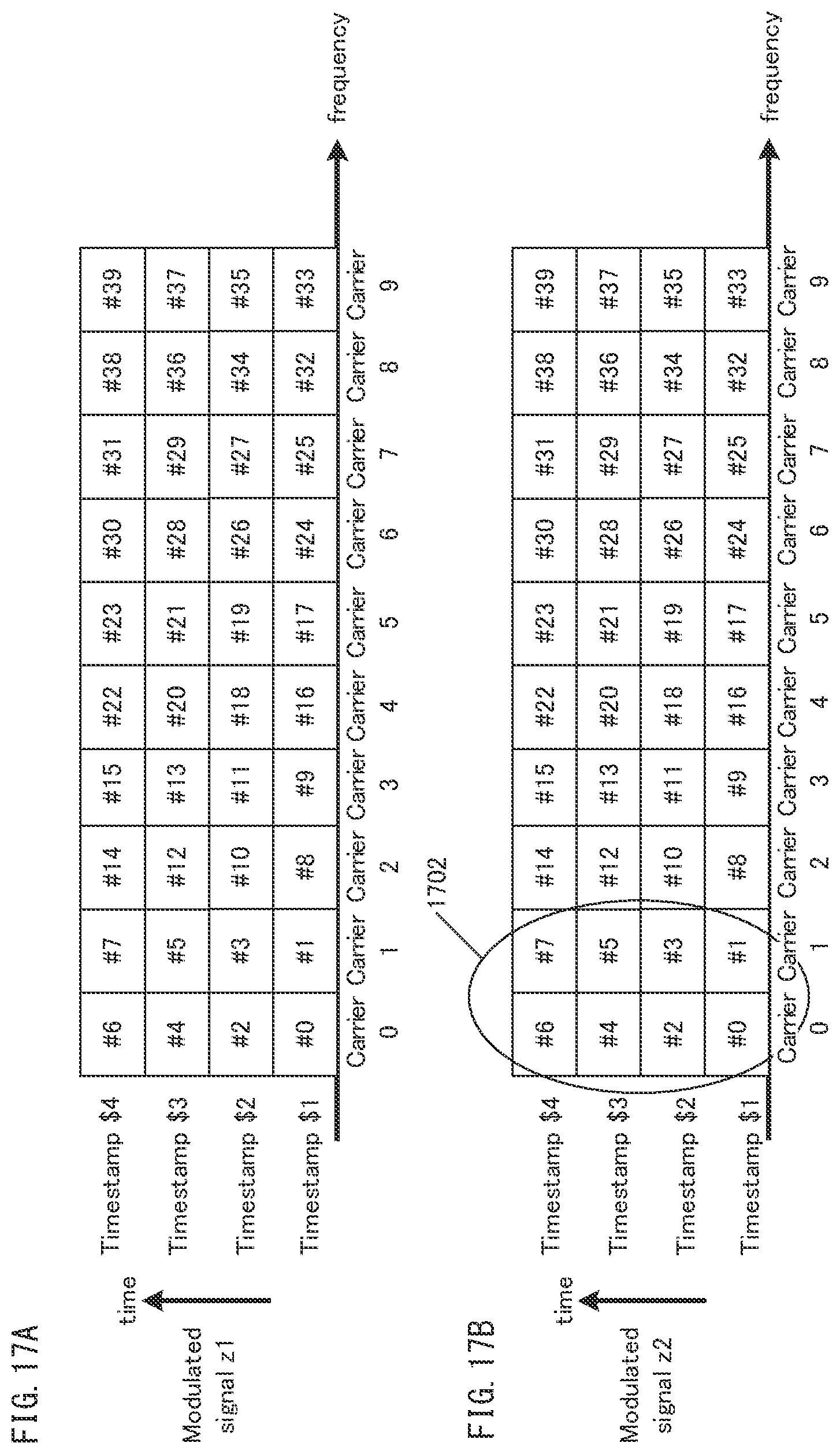 Patent US12184565 Figure 17 – Transmission method, reception method, transmitter, and receiver