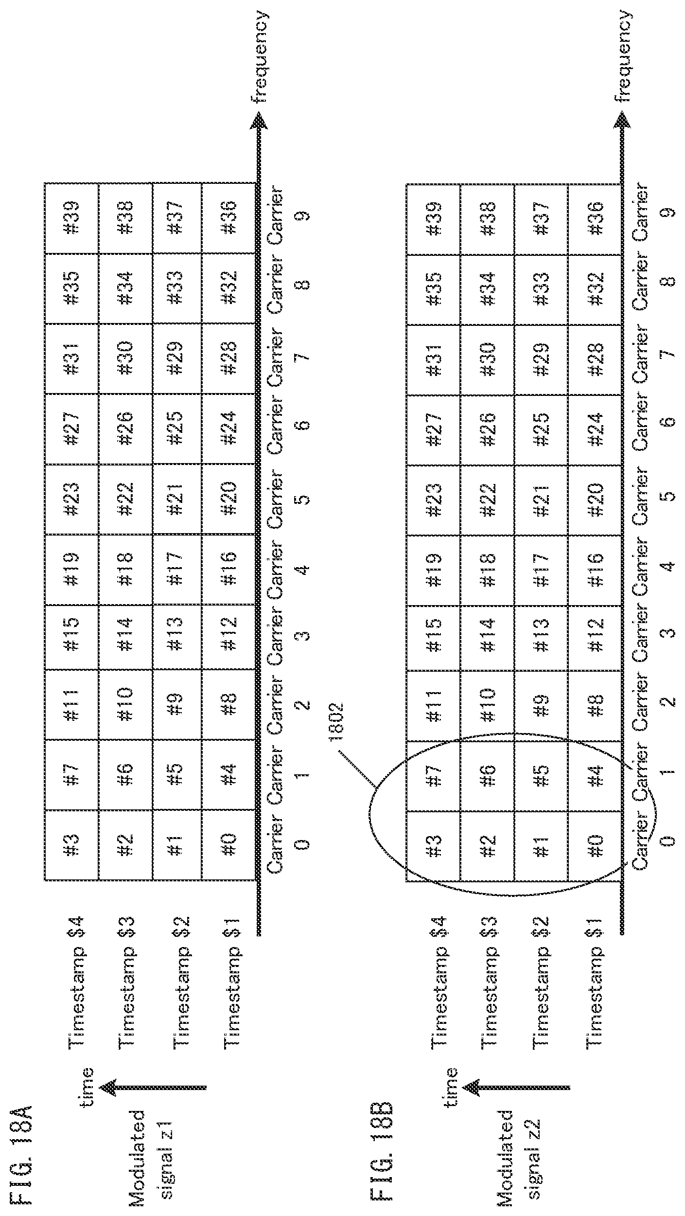 Patent US12184565 Figure 18 – Transmission method, reception method, transmitter, and receiver