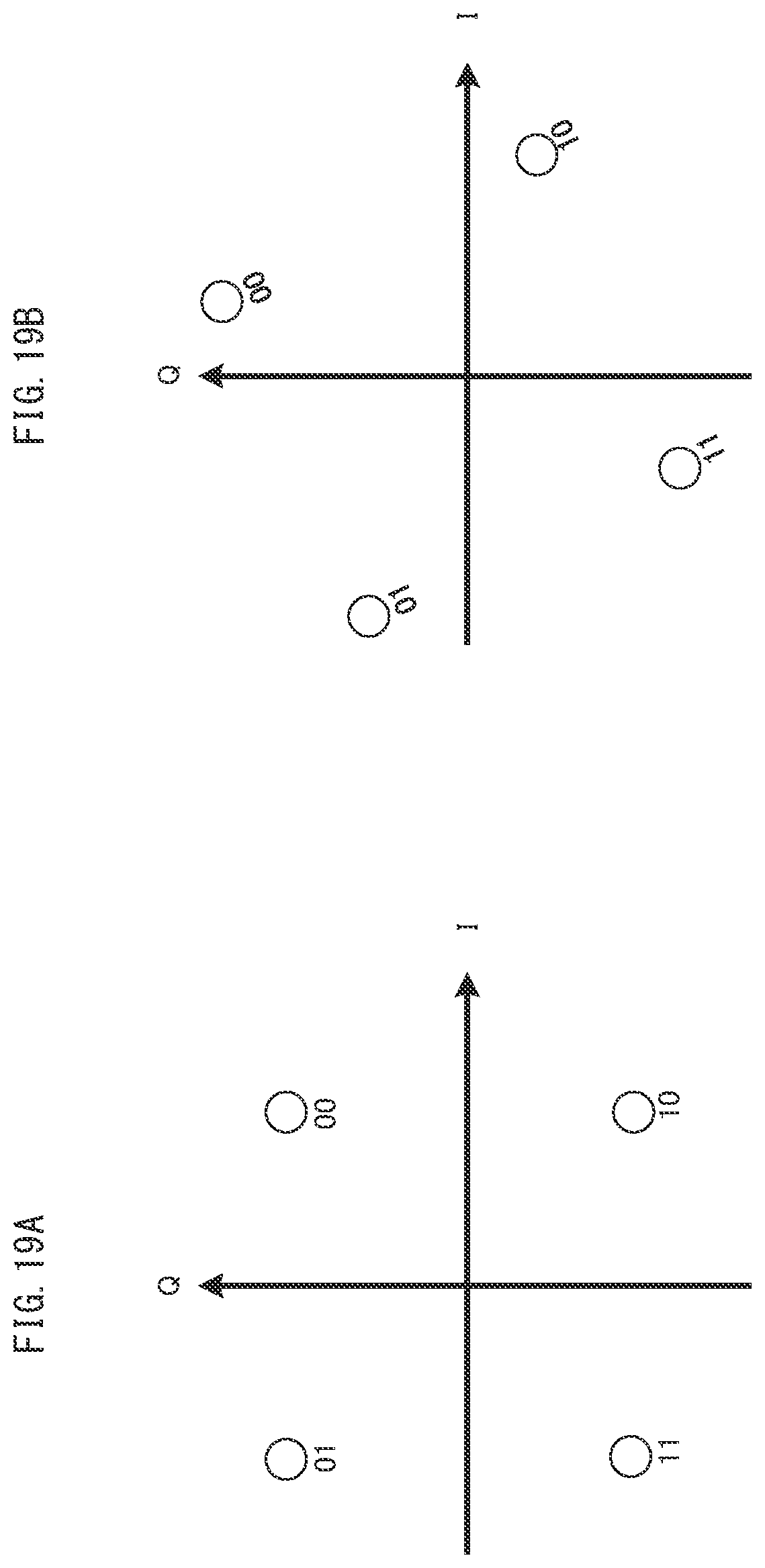 Patent US12184565 Figure 19 – Transmission method, reception method, transmitter, and receiver