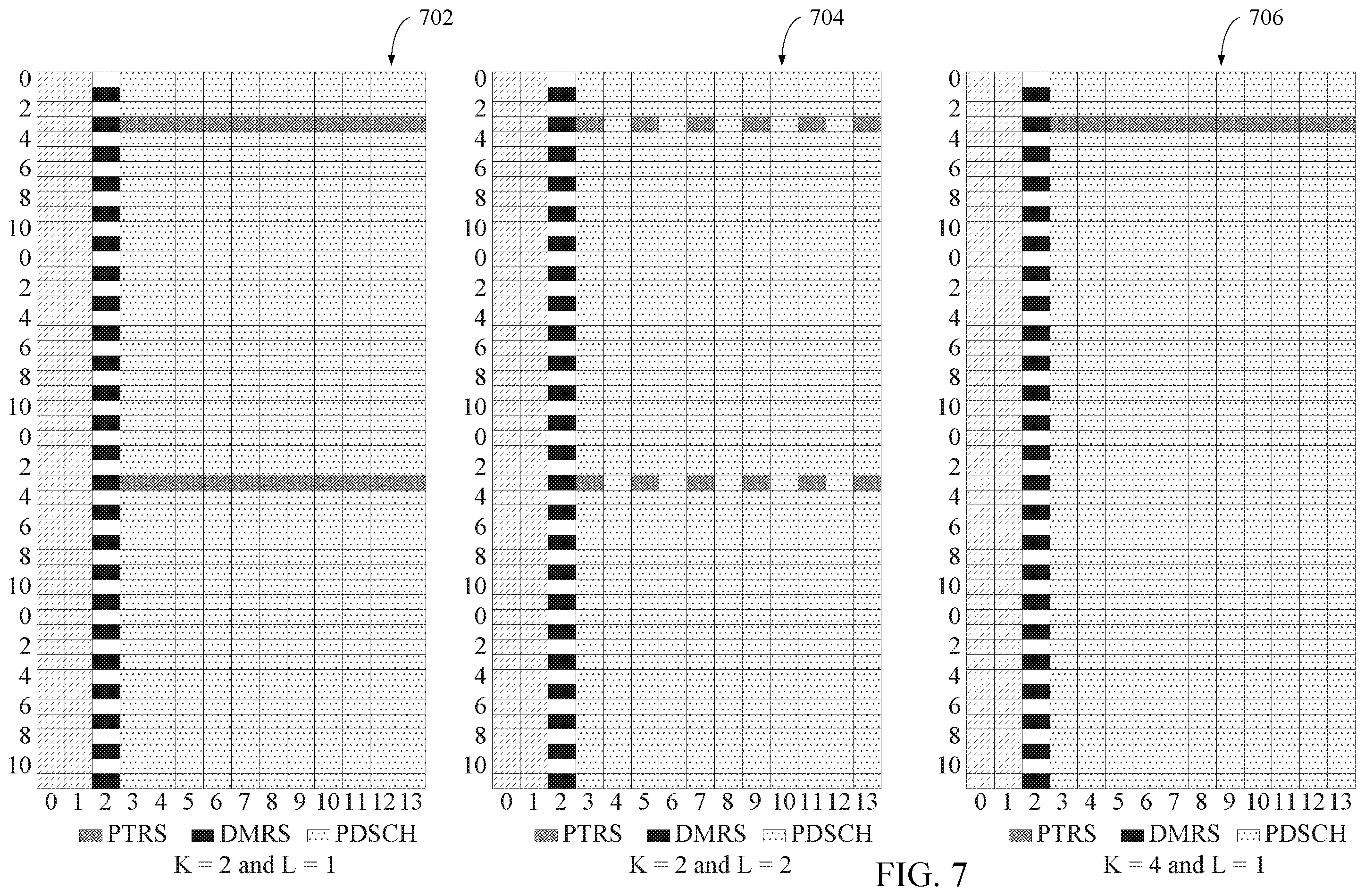 Patent US12184570 Figure 6 – Phase tracking reference signals (PTRSs) with zero power (ZP) tones
