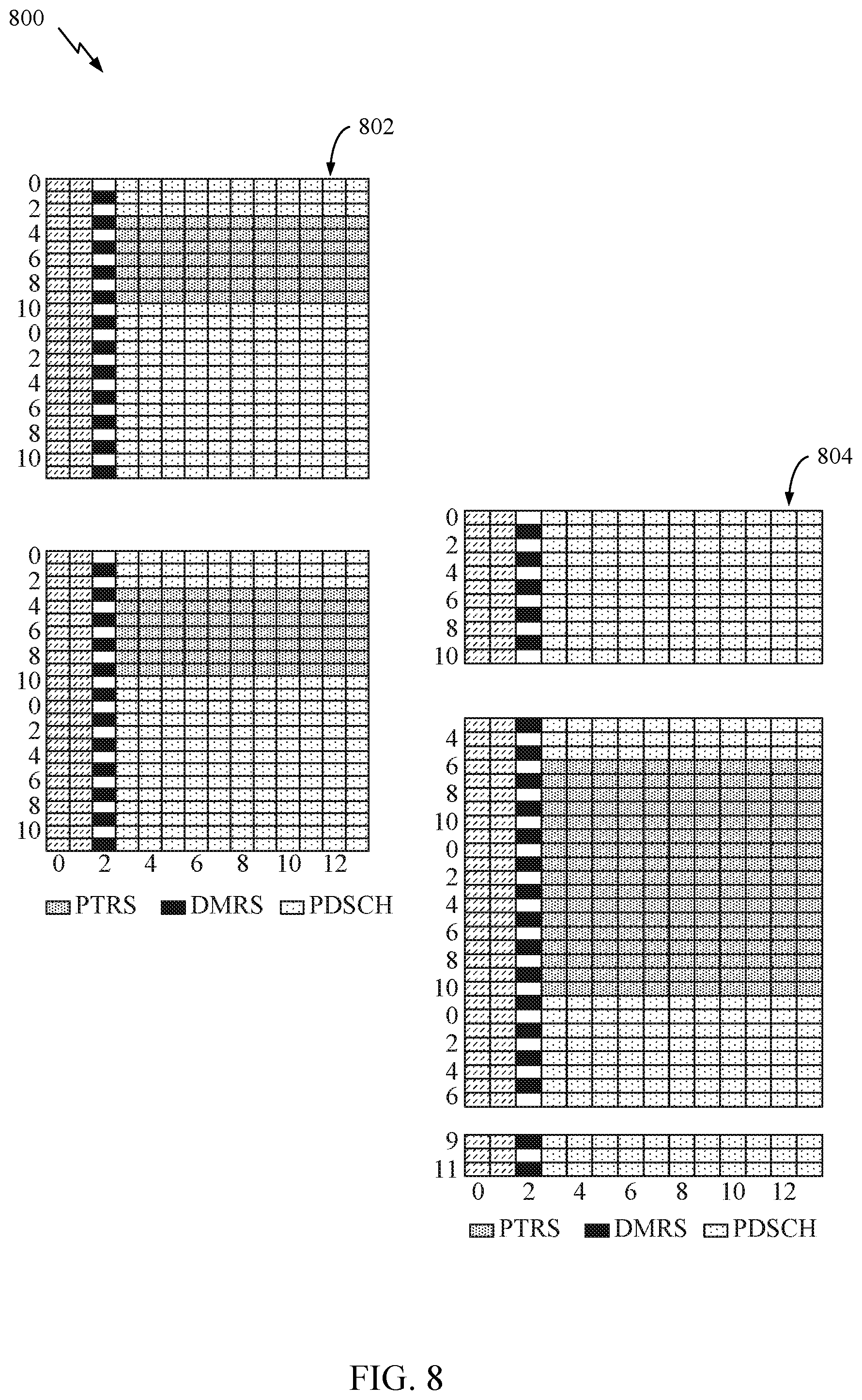 Patent US12184570 Figure 7 – Phase tracking reference signals (PTRSs) with zero power (ZP) tones