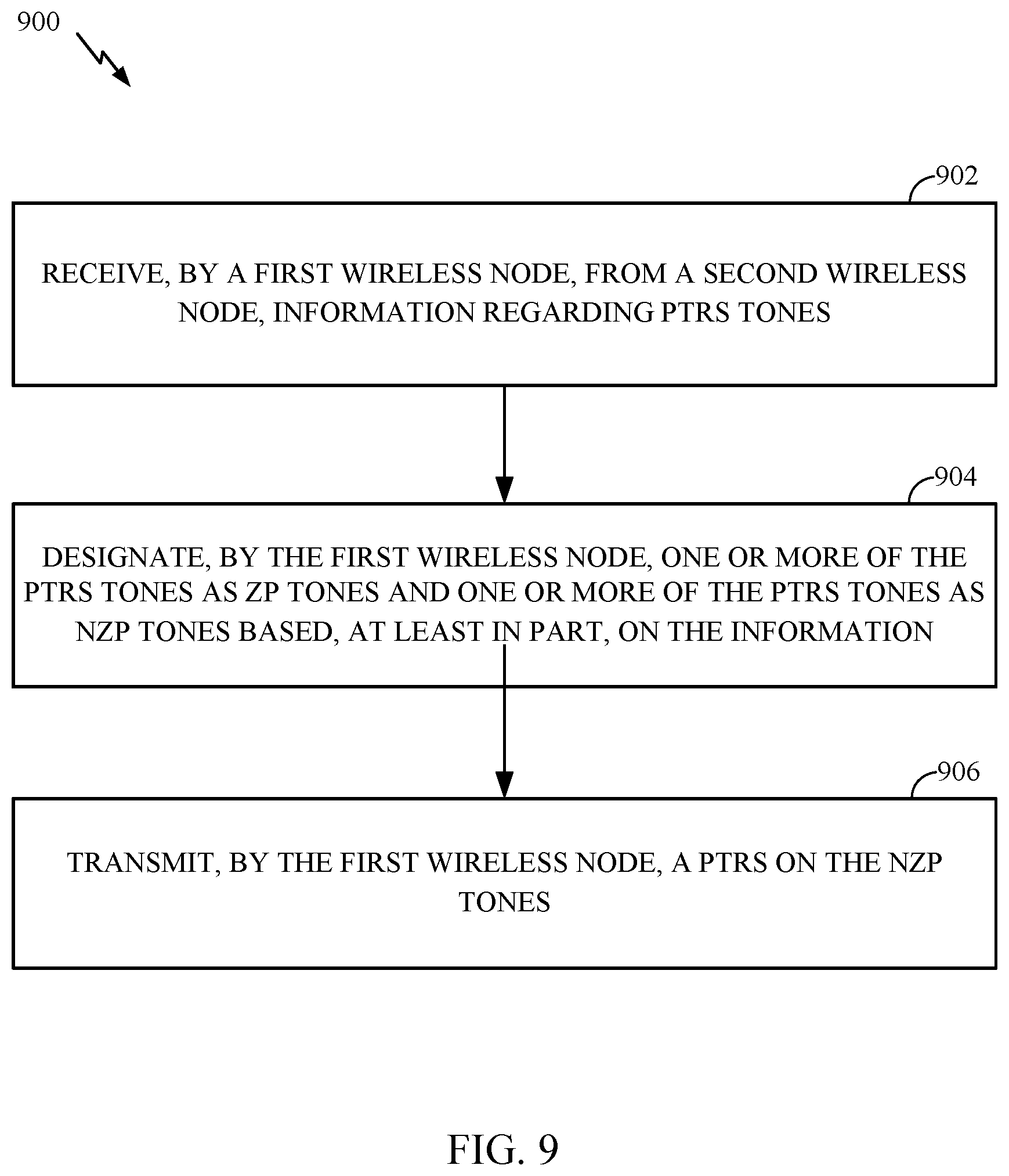 Patent US12184570 Figure 8 – Phase tracking reference signals (PTRSs) with zero power (ZP) tones