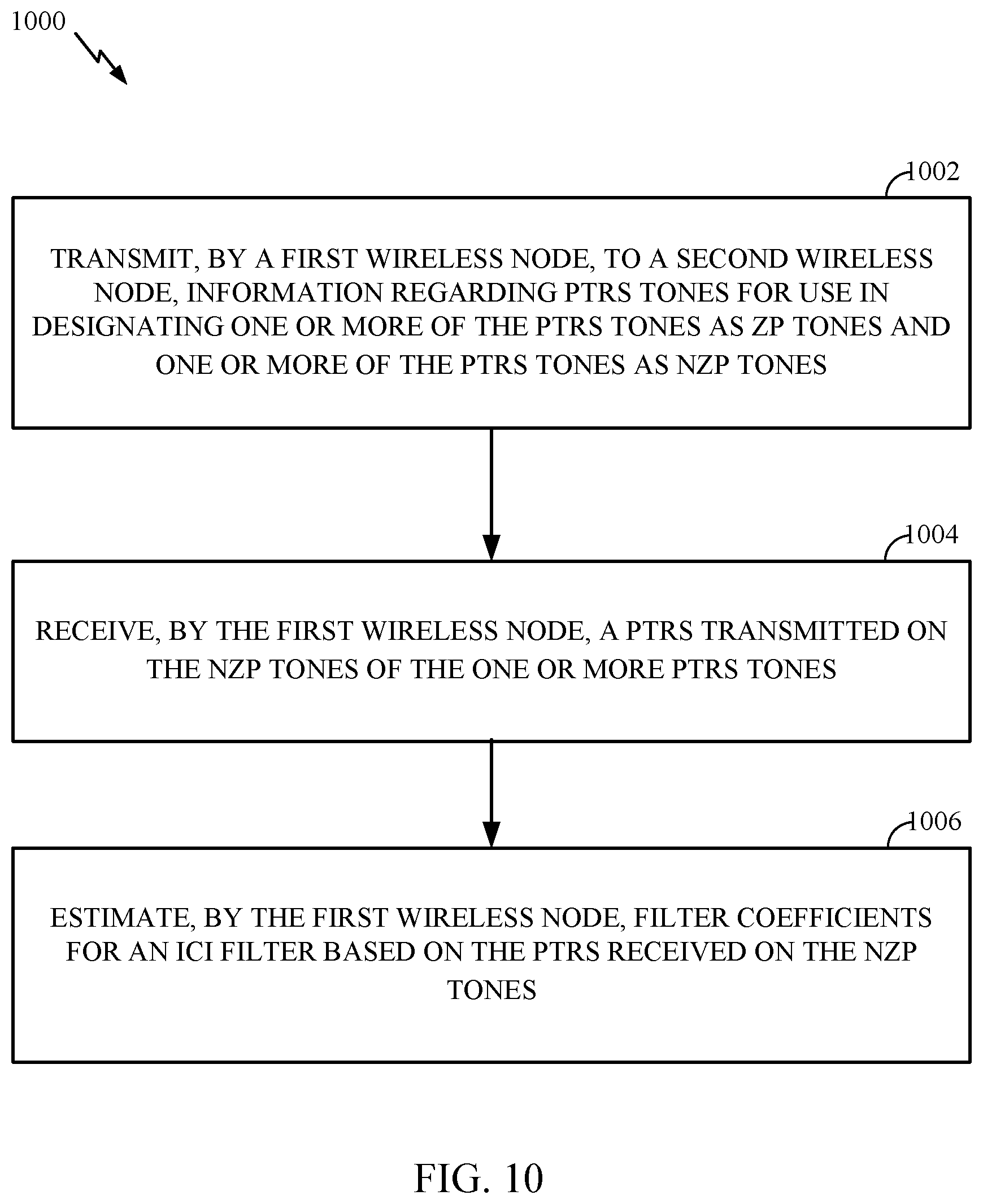 Patent US12184570 Figure 9 – Phase tracking reference signals (PTRSs) with zero power (ZP) tones