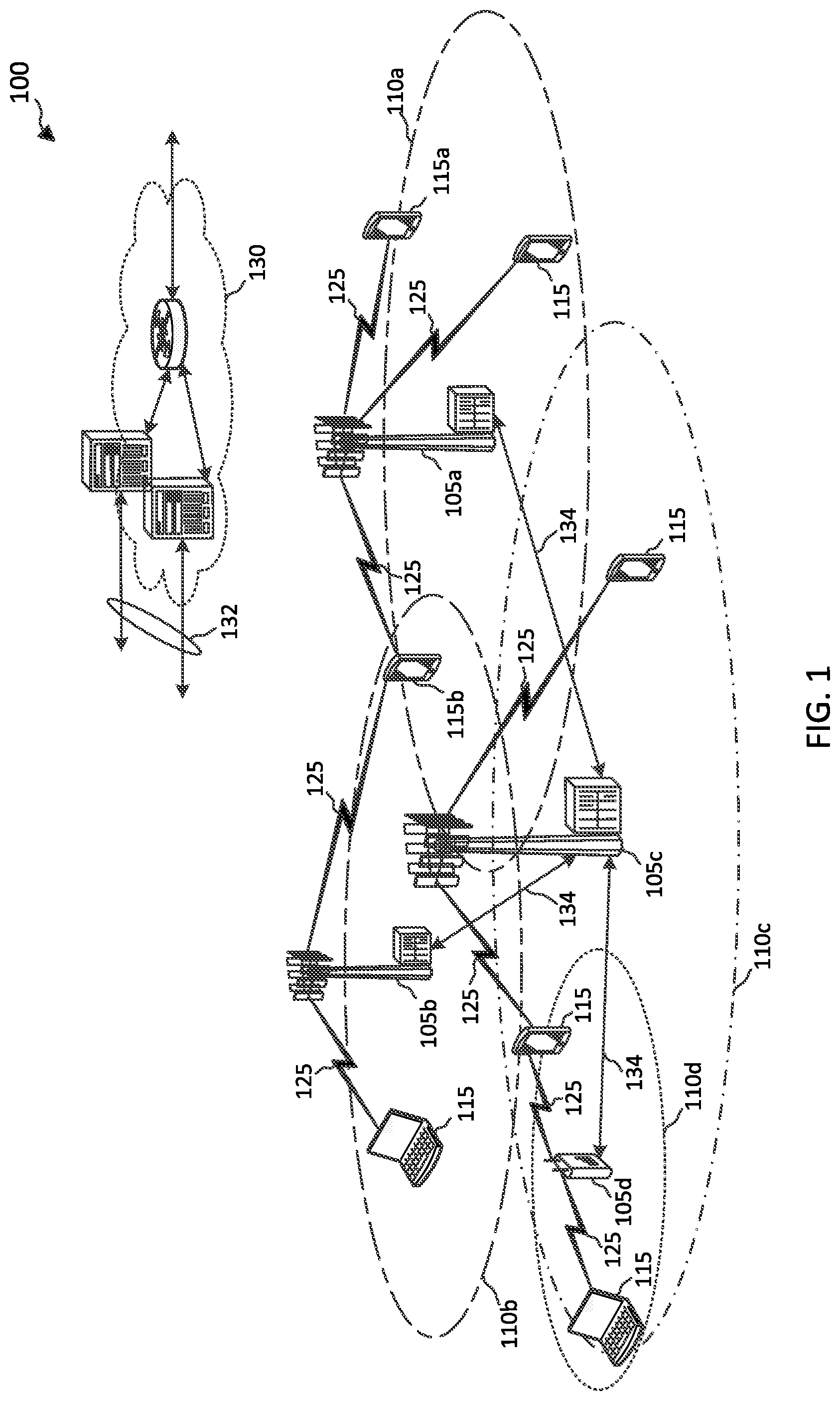 Patent US12184575 — System information performance enhancements — Figure 1