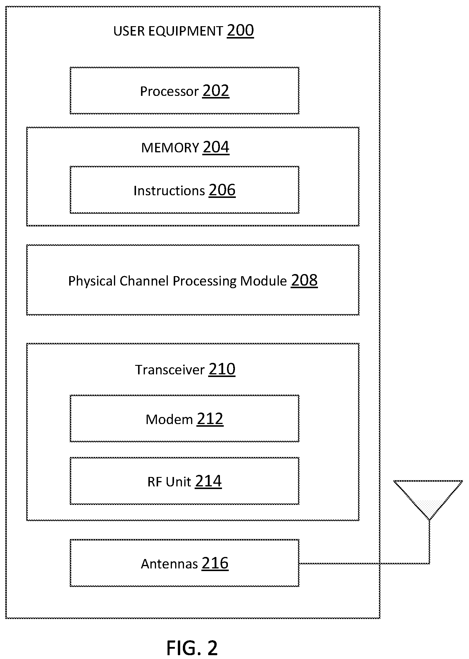 Patent US12184575 Figure 2 – System information performance enhancements