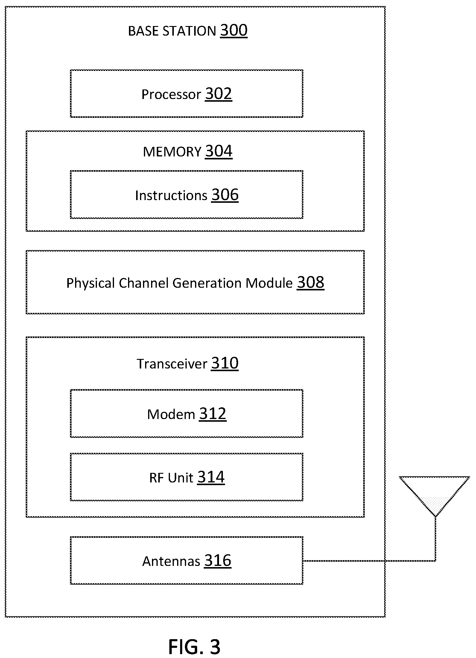 Patent US12184575 Figure 3 – System information performance enhancements