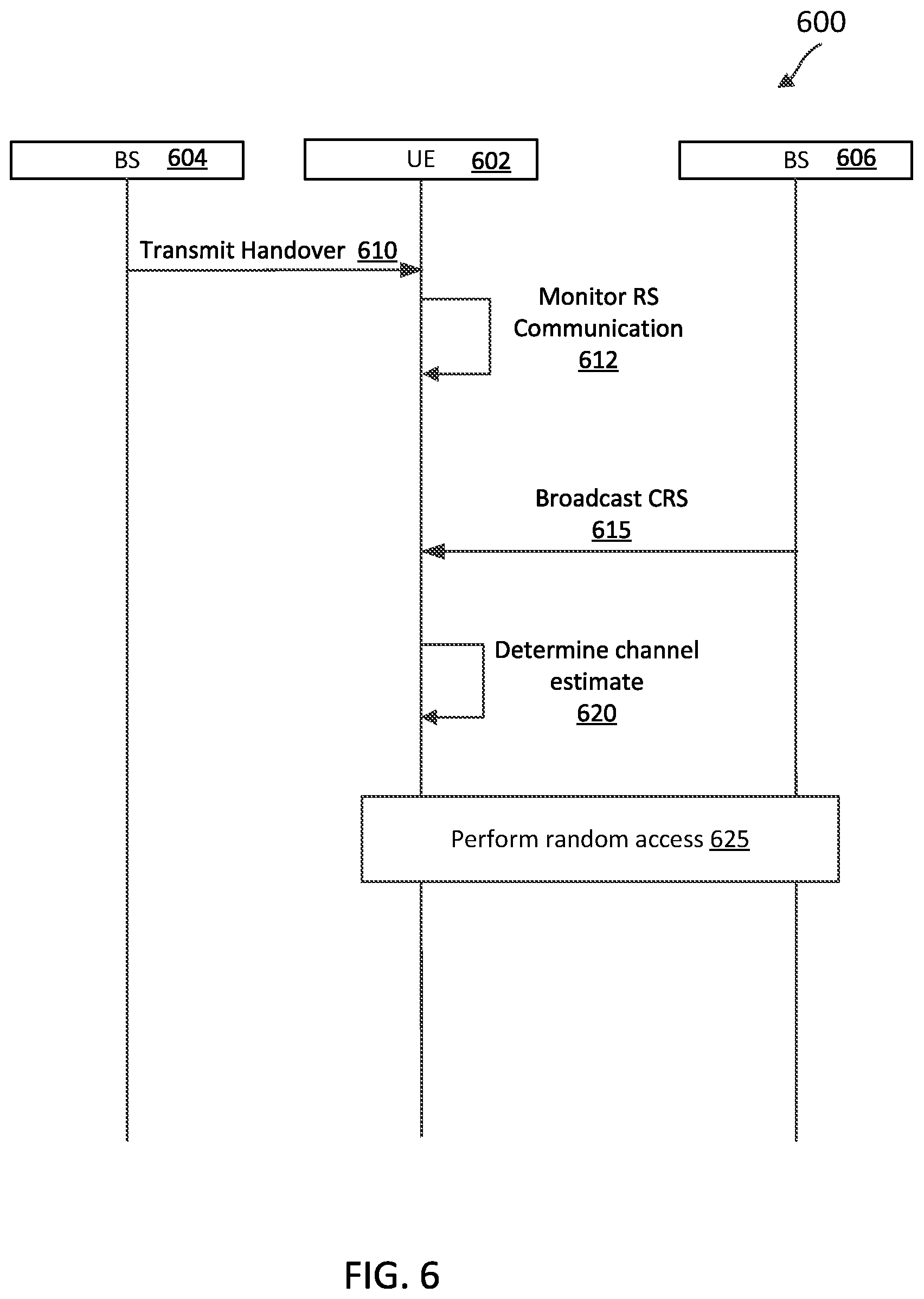 Patent US12184575 Figure 6 – System information performance enhancements