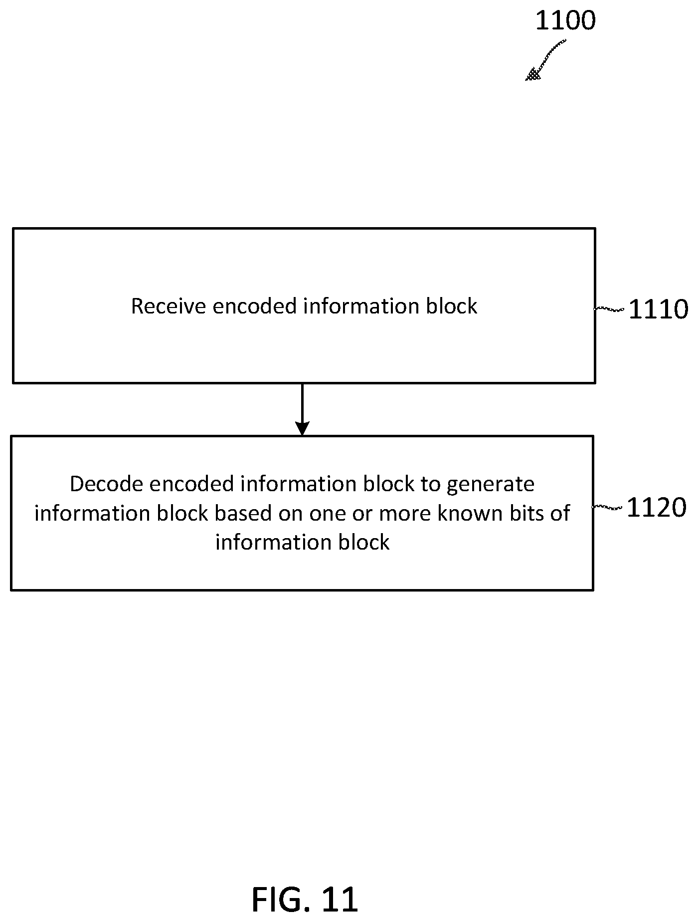 Patent US12184575 Figure 11 – System information performance enhancements