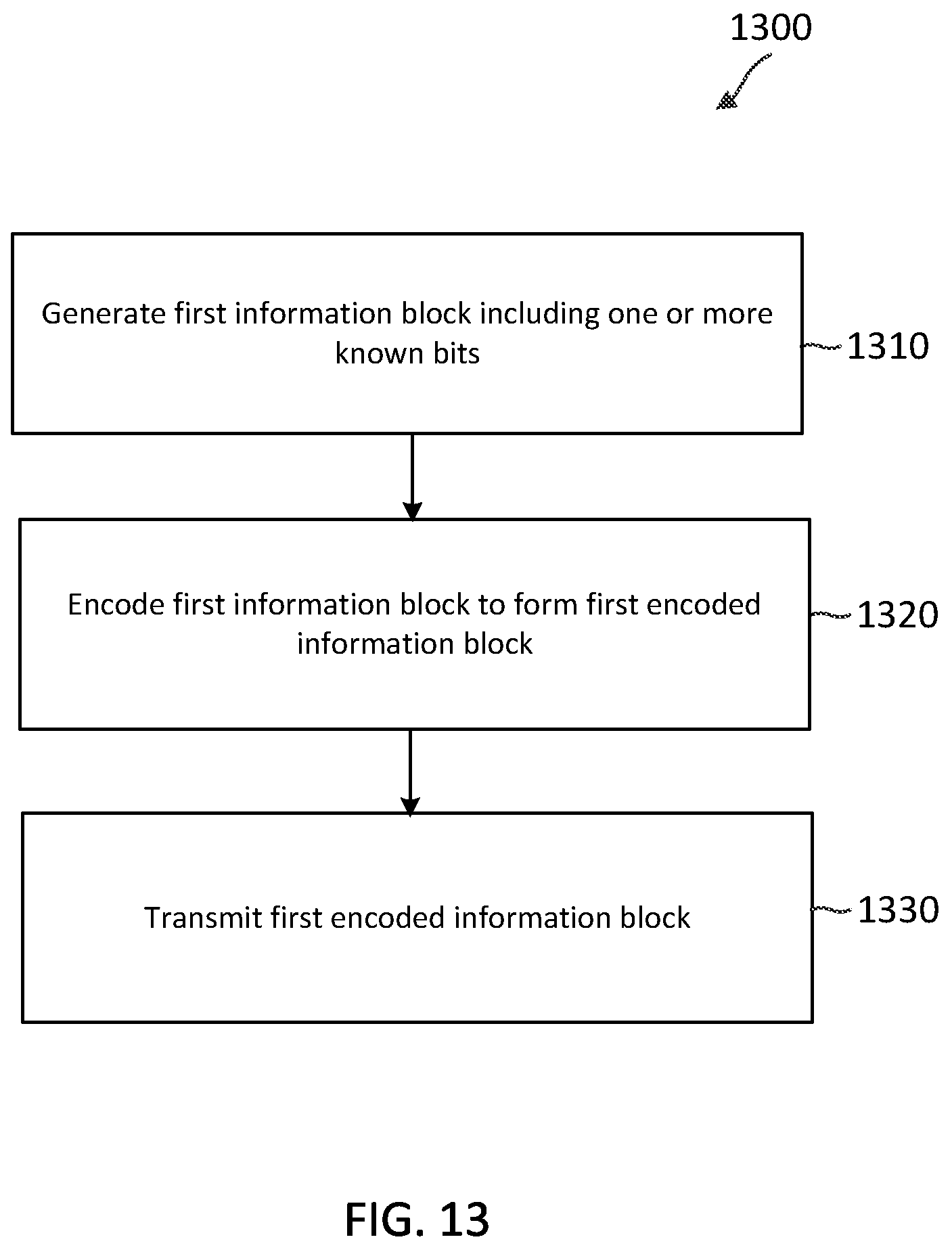 Patent US12184575 Figure 13 – System information performance enhancements