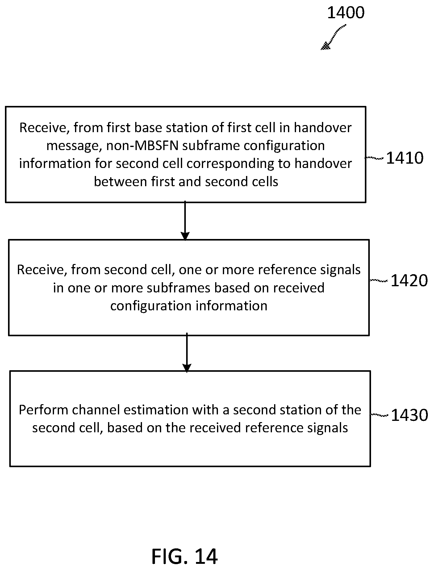 Patent US12184575 Figure 14 – System information performance enhancements