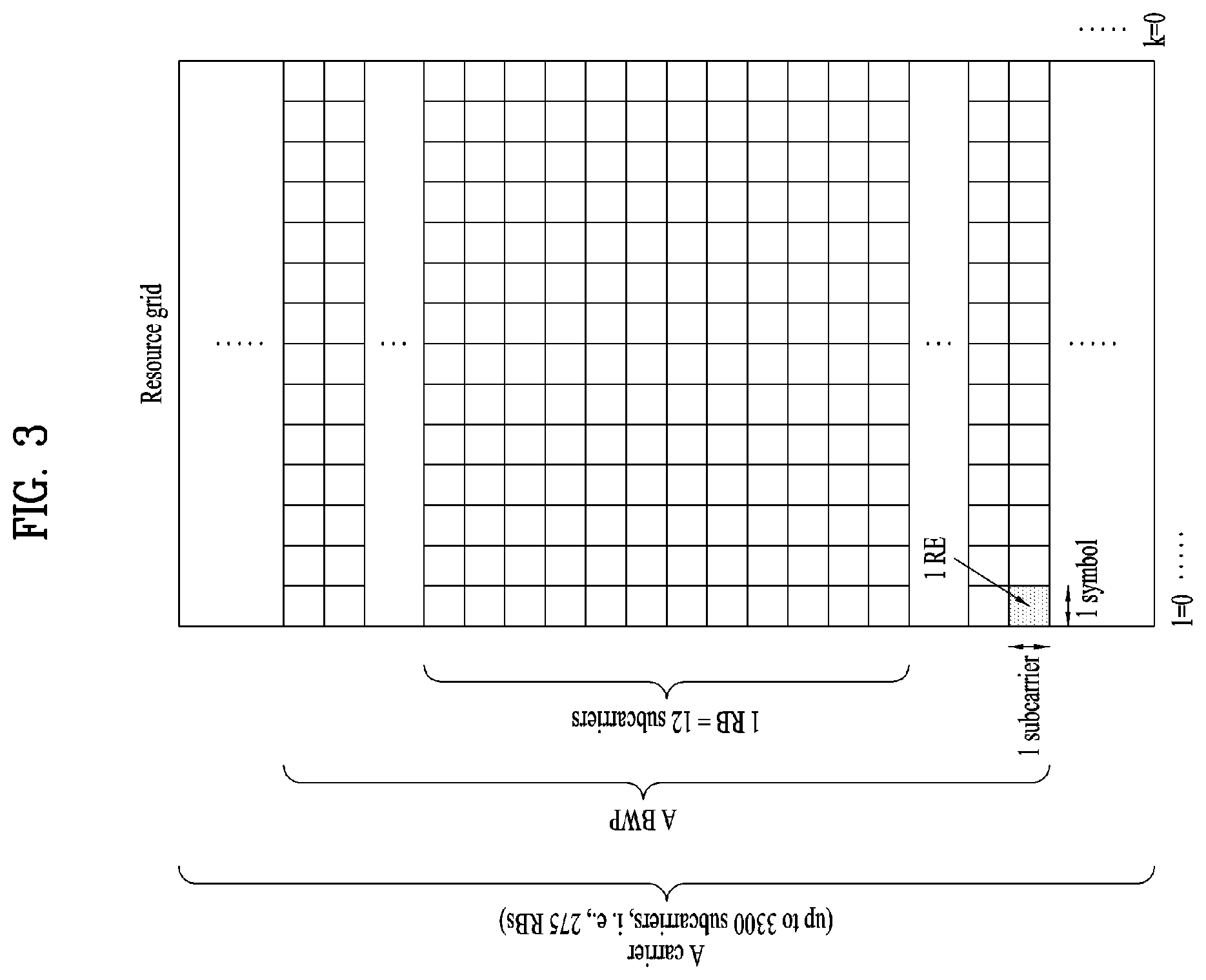 Patent US12184576 Figure 3 – Method for transmitting/receiving signal in wireless communication system and device supporting same