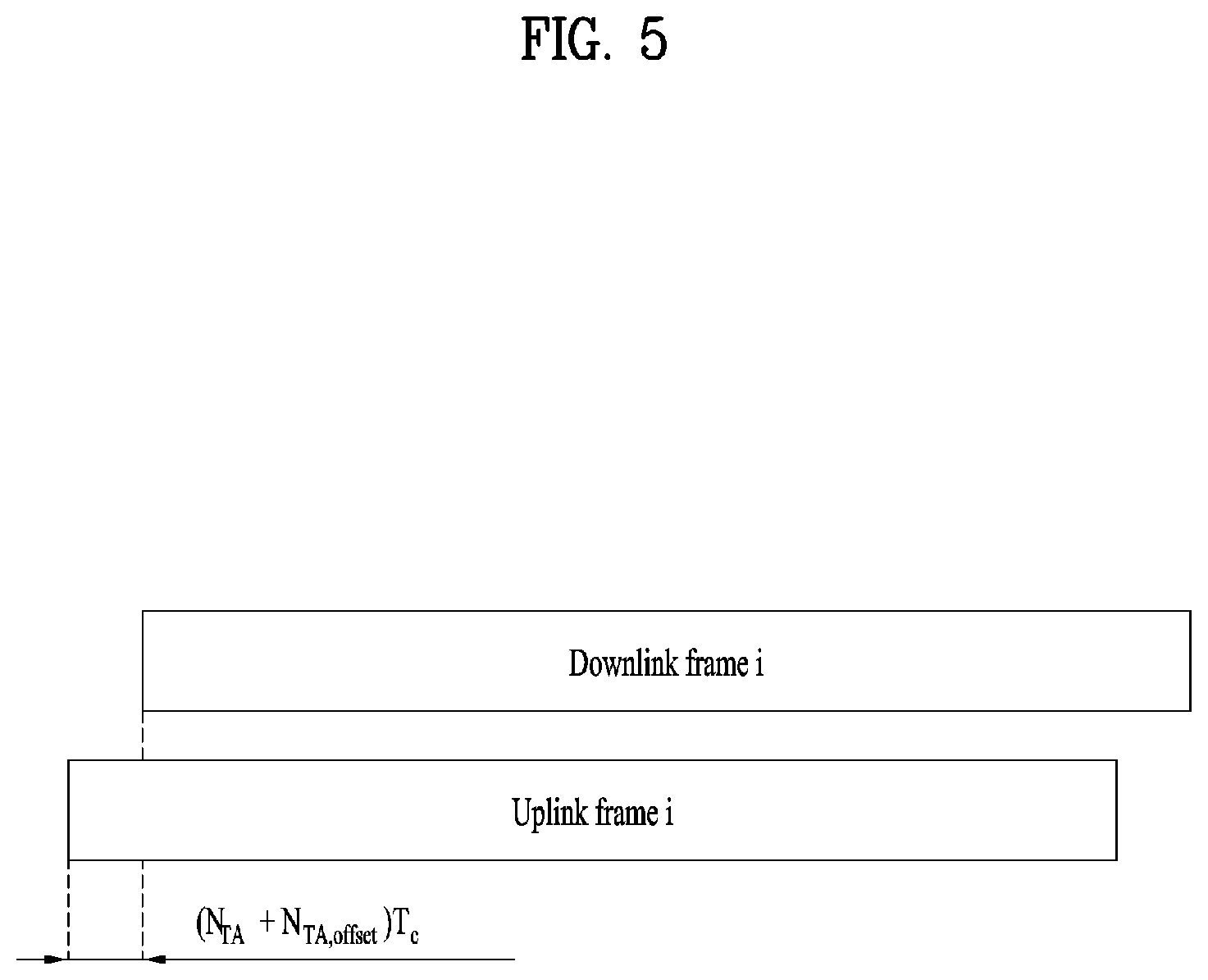Patent US12184576 Figure 5 – Method for transmitting/receiving signal in wireless communication system and device supporting same