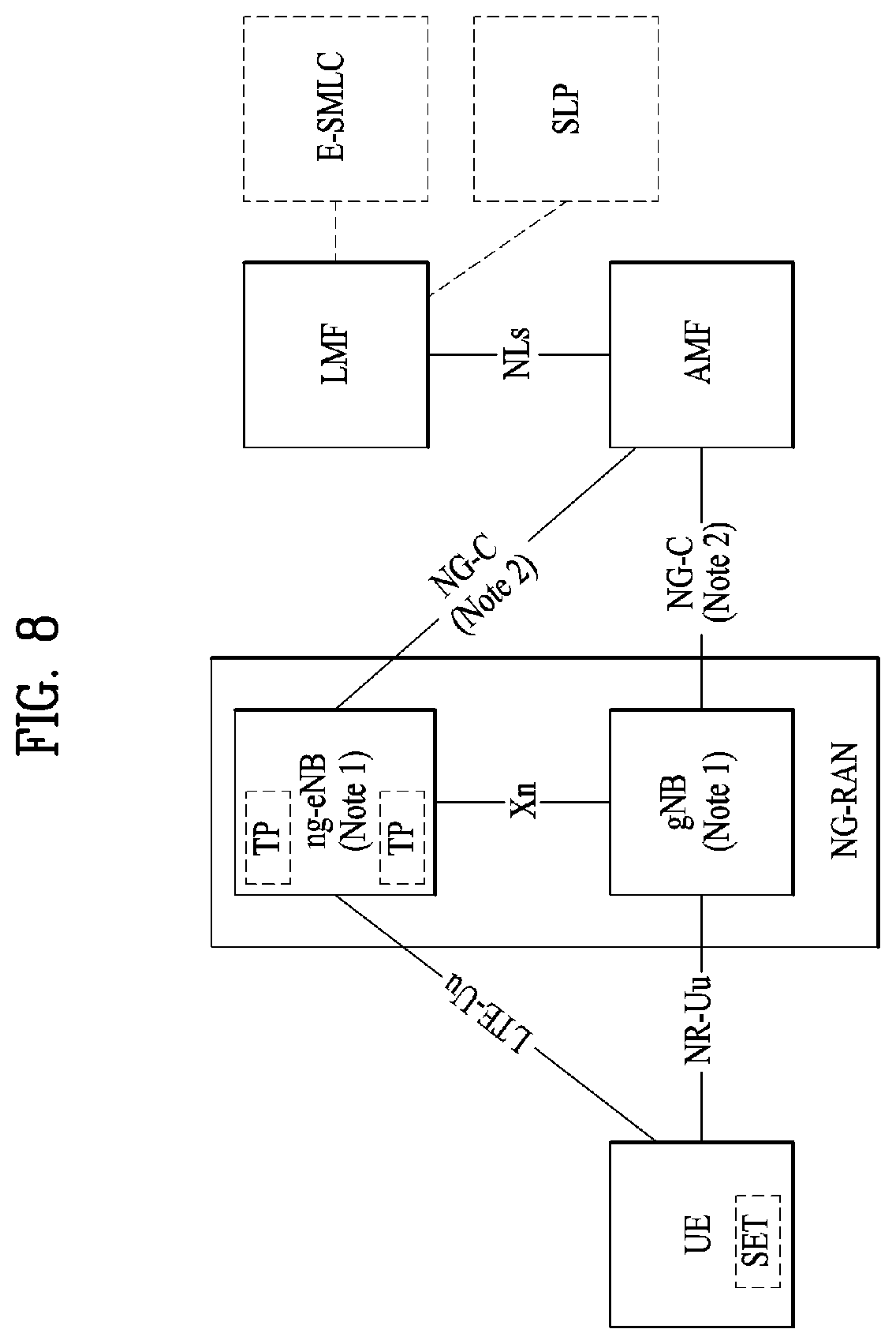 Patent US12184576 Figure 8 – Method for transmitting/receiving signal in wireless communication system and device supporting same