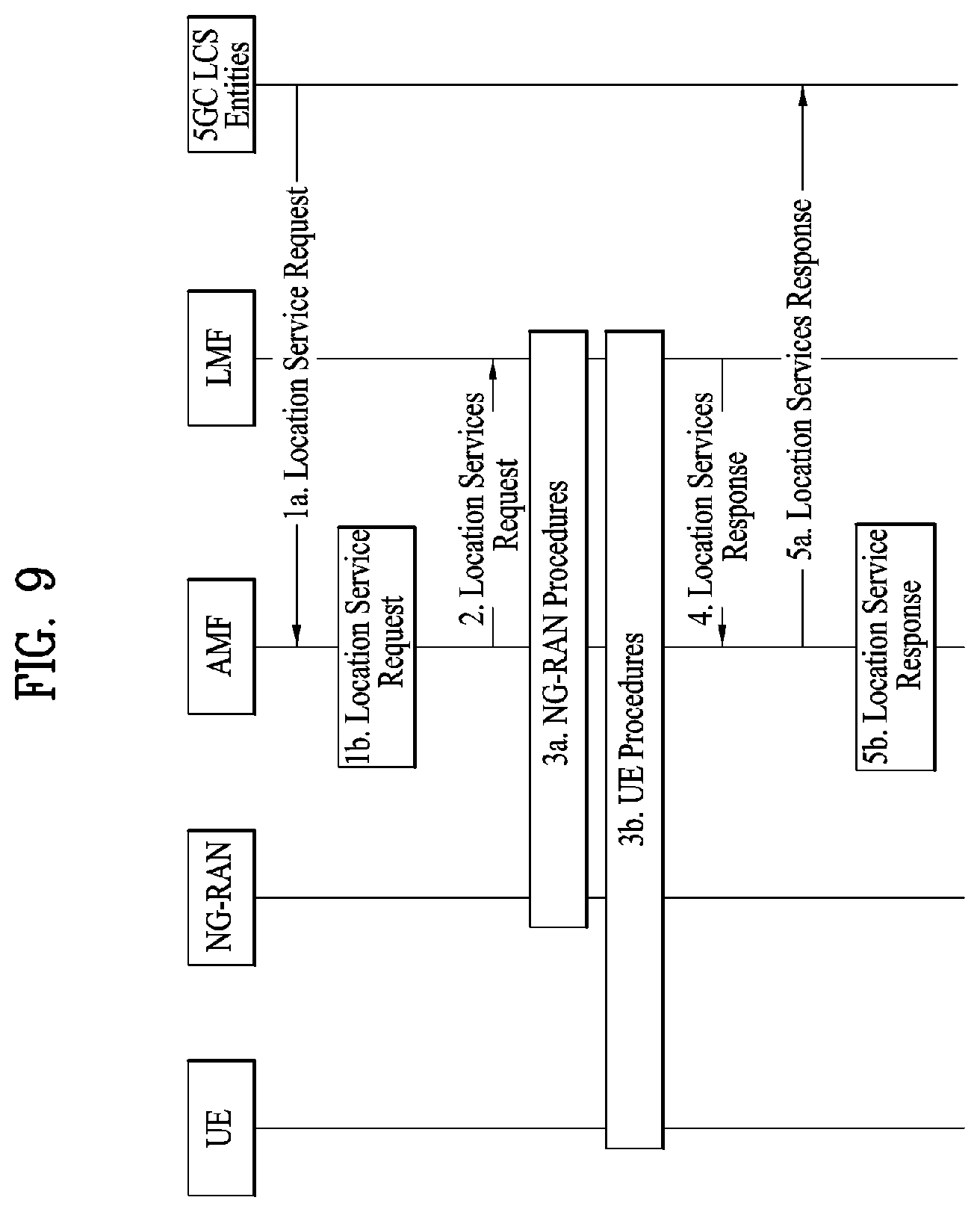 Patent US12184576 Figure 9 – Method for transmitting/receiving signal in wireless communication system and device supporting same