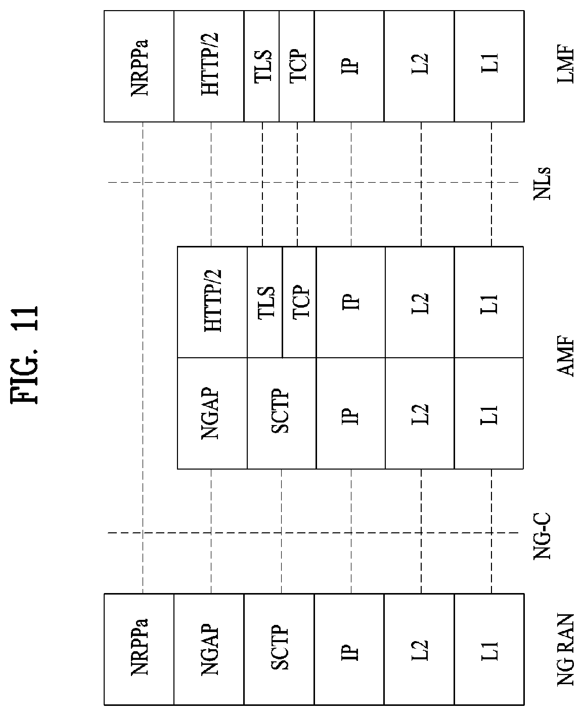 Patent US12184576 Figure 11 – Method for transmitting/receiving signal in wireless communication system and device supporting same